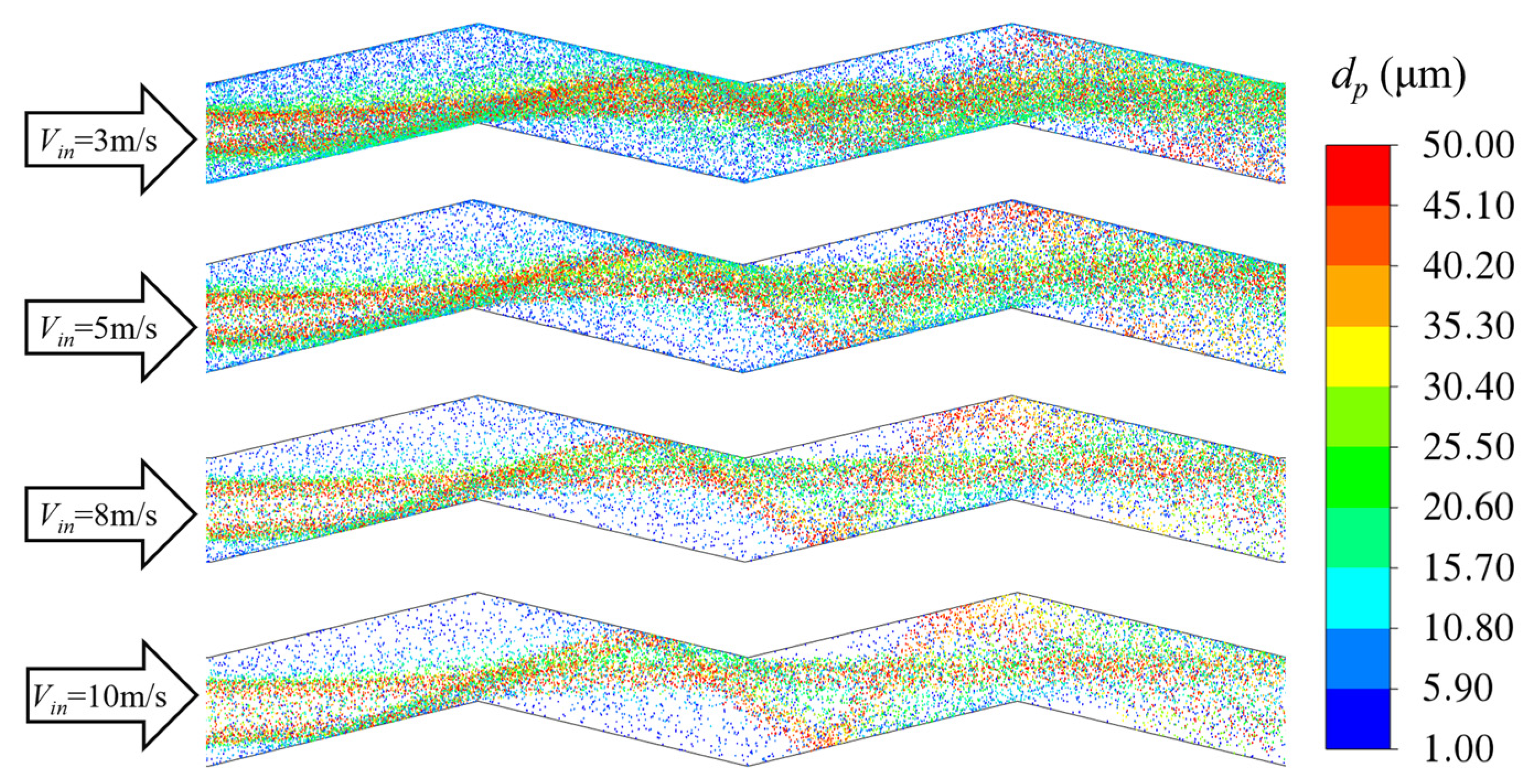 Energies 17 03952 g010