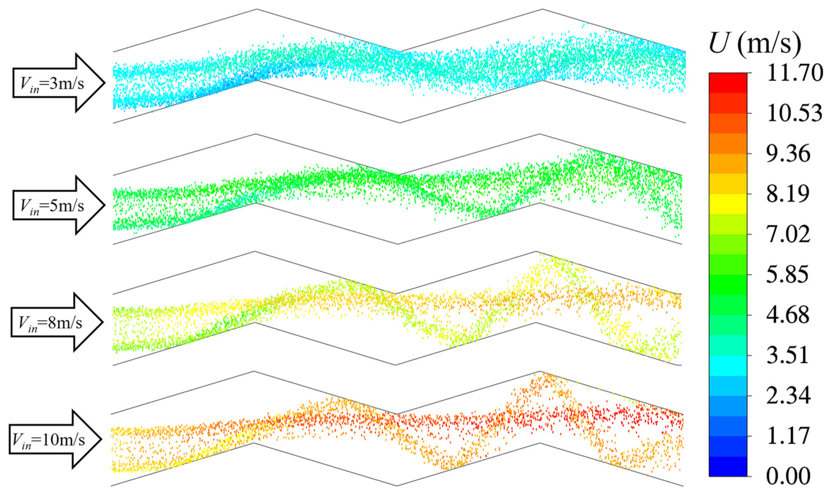 Energies 17 03952 g012