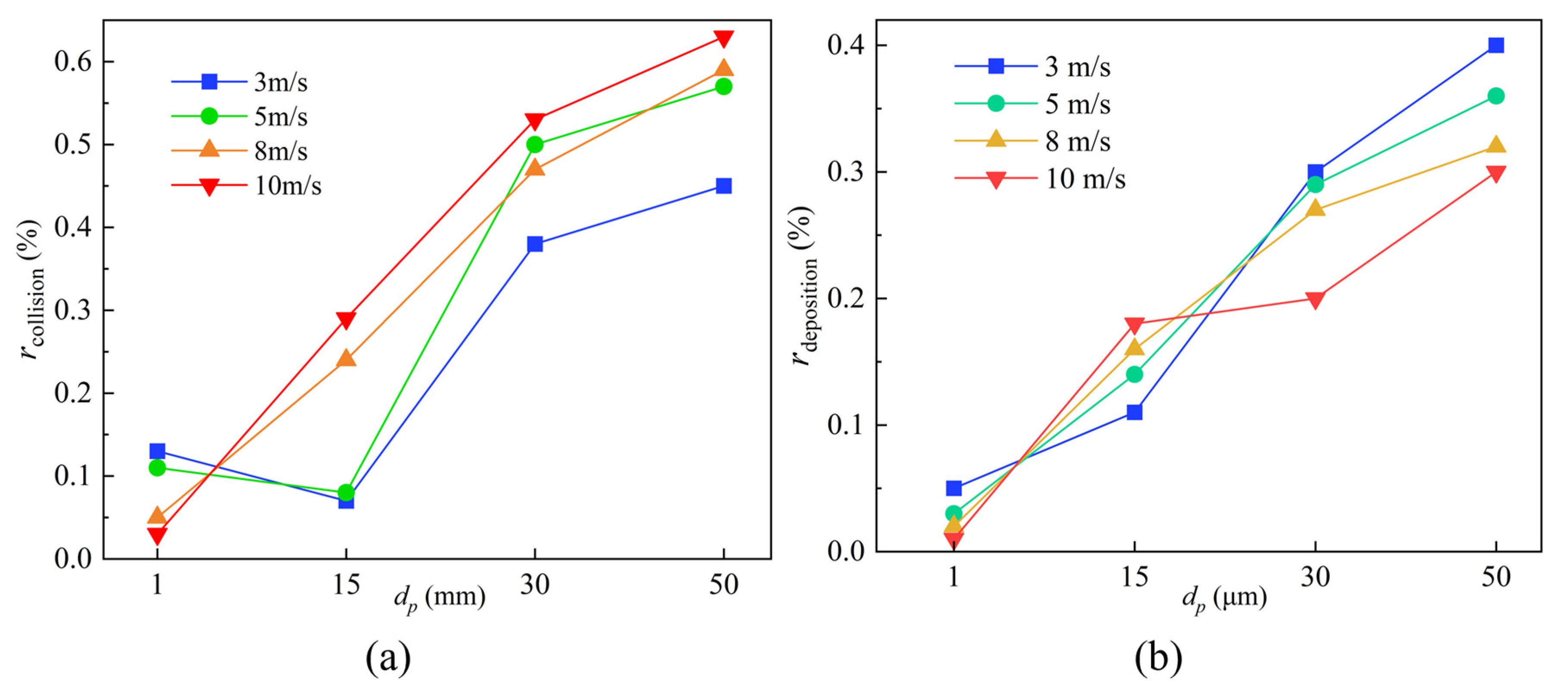 Energies 17 03952 g013