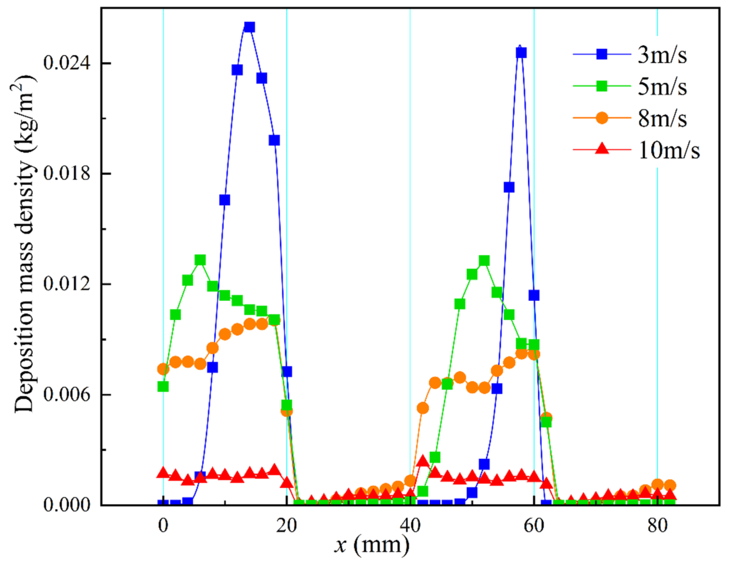 Energies 17 03952 g015