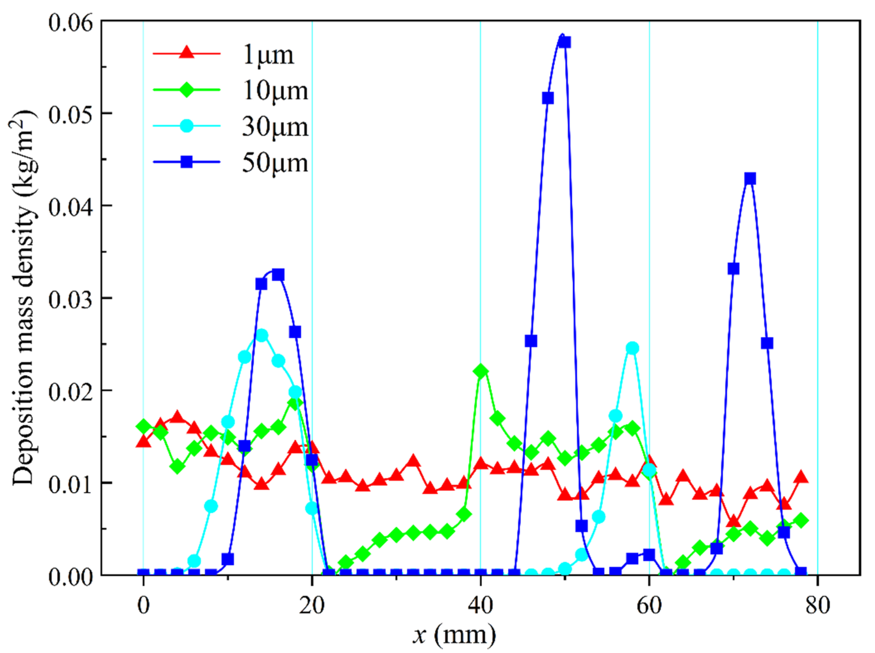 Energies 17 03952 g016