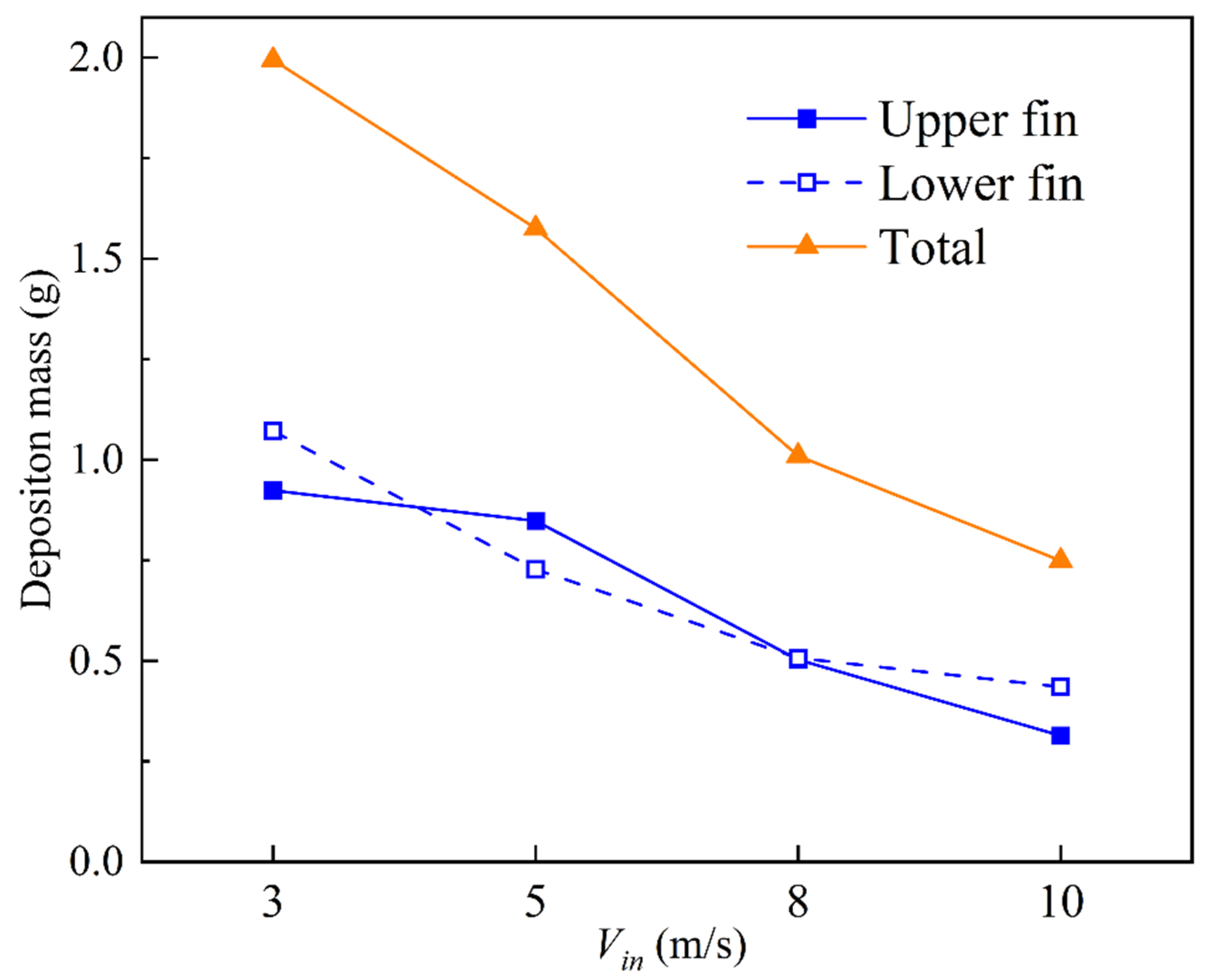 Energies 17 03952 g019