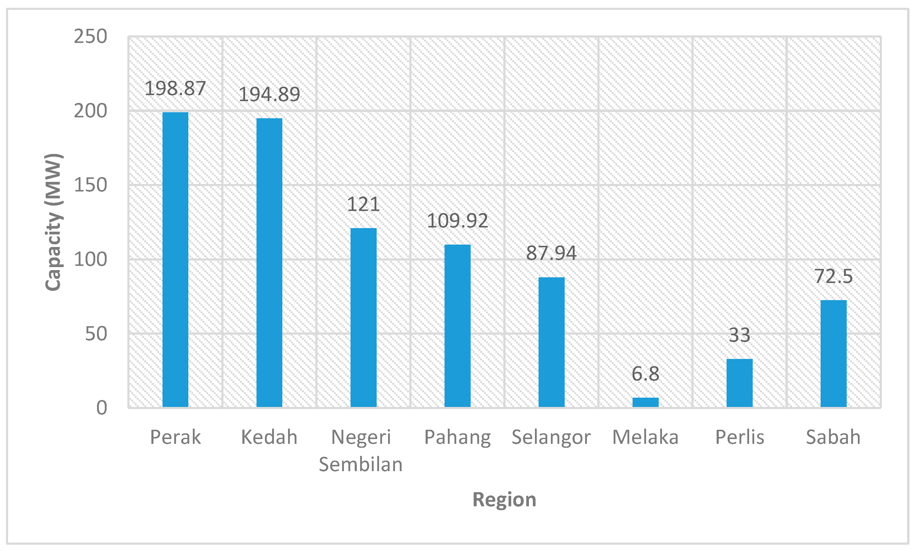 Energies 17 03953 g001