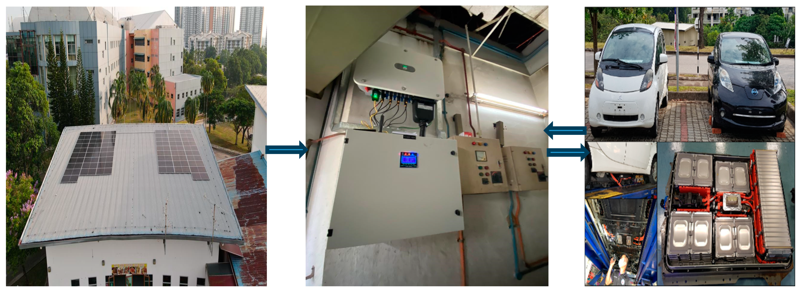 Energies 17 03953 g004