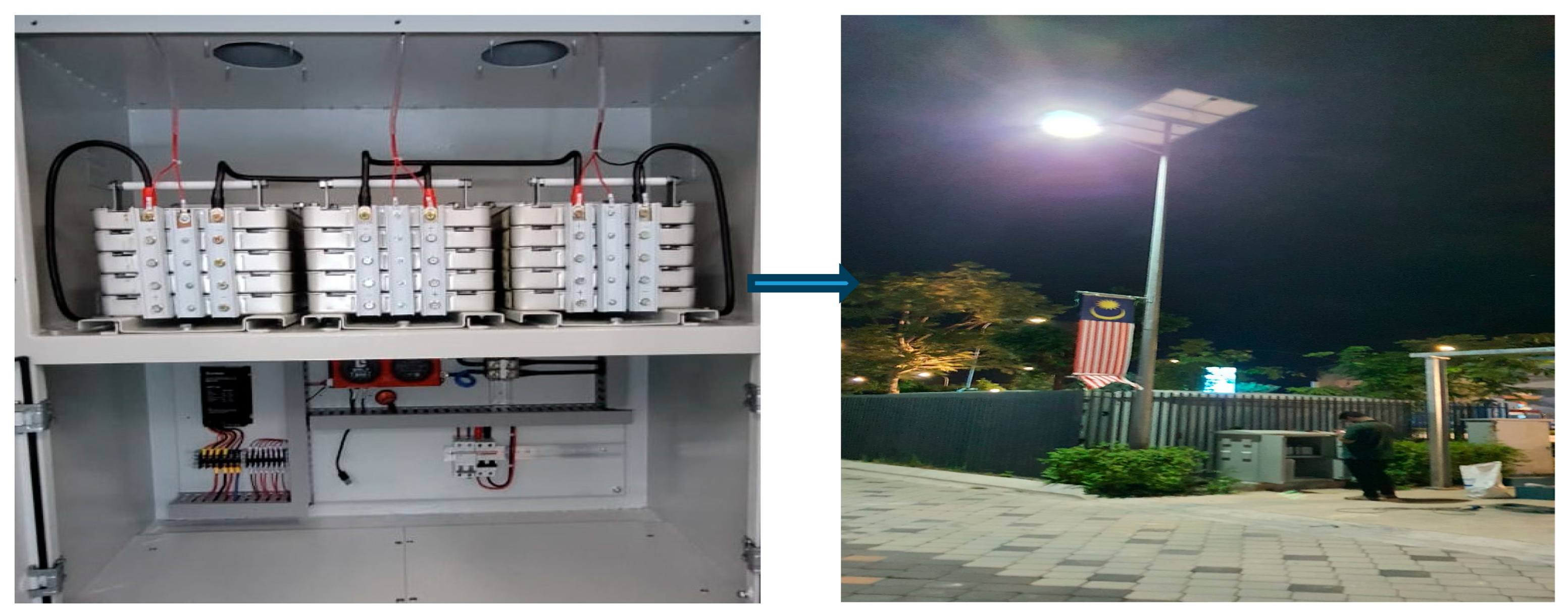 Energies 17 03953 g006