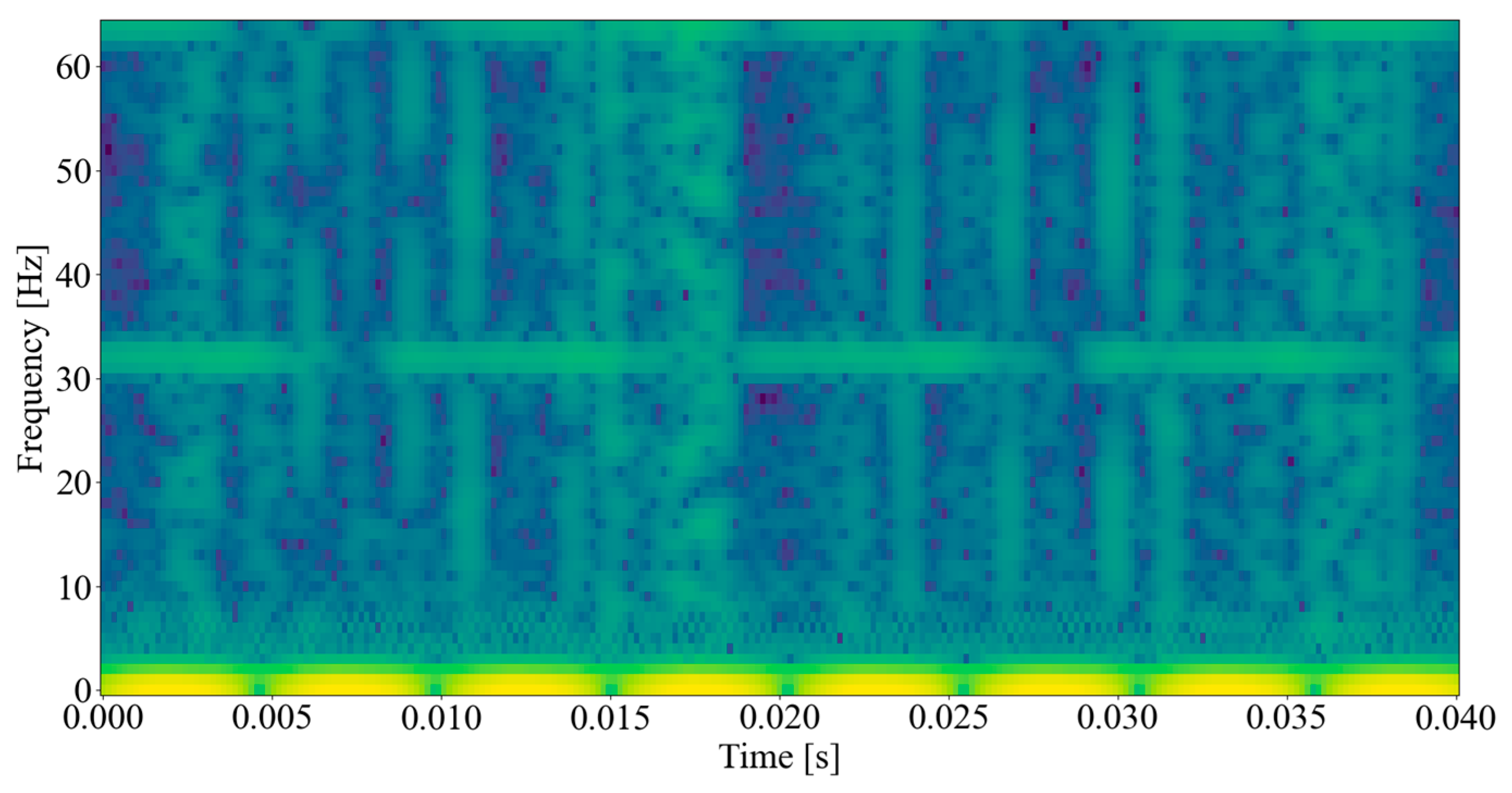 Energies 17 03956 g004