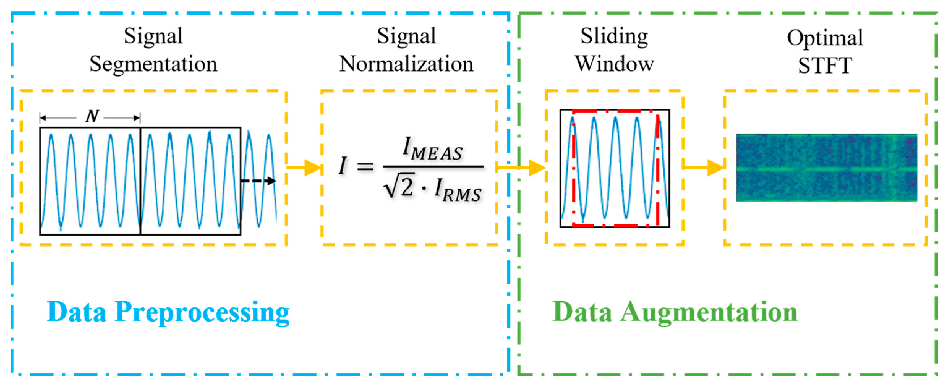 Energies 17 03956 g008