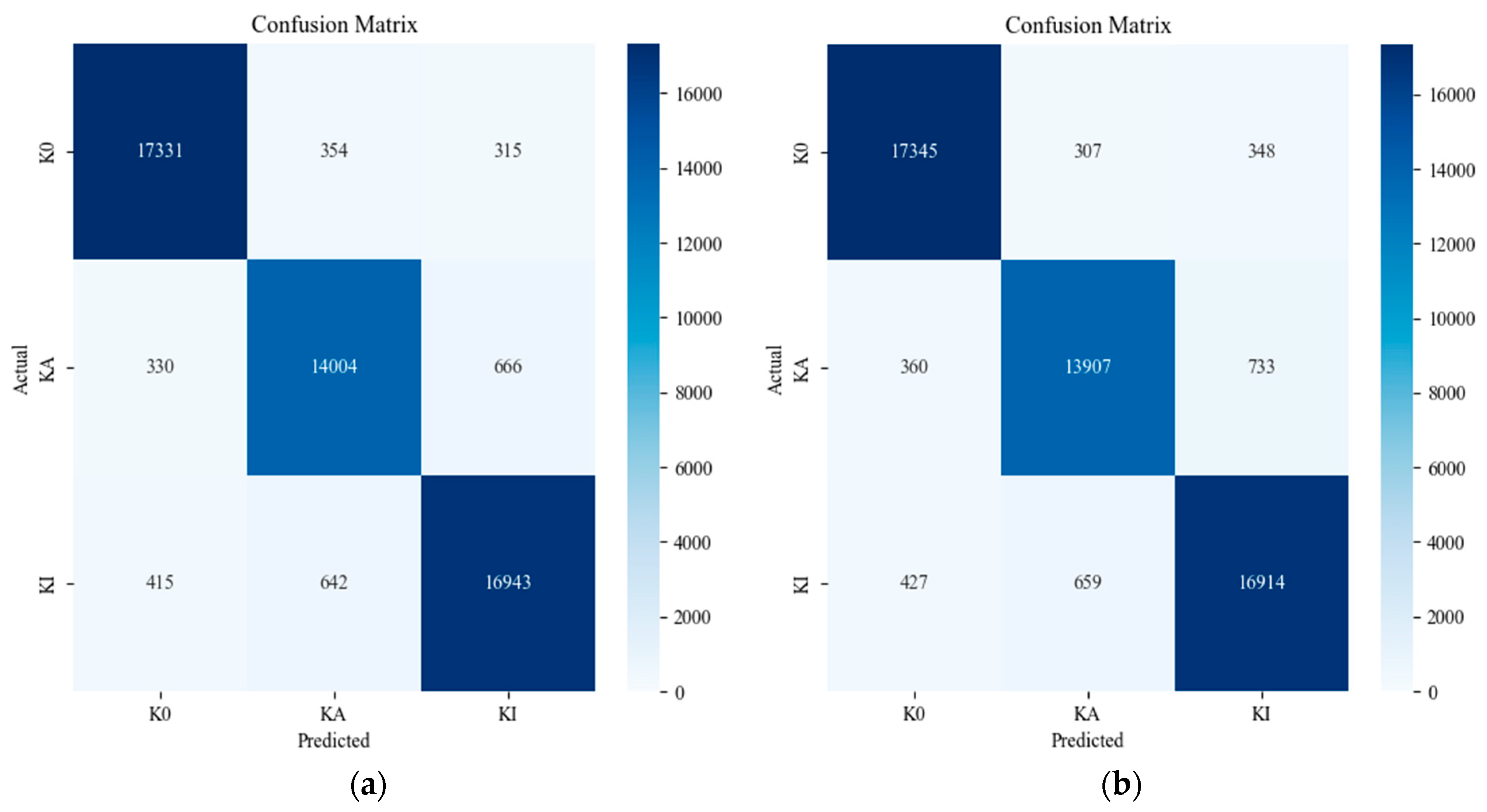 Energies 17 03956 g012