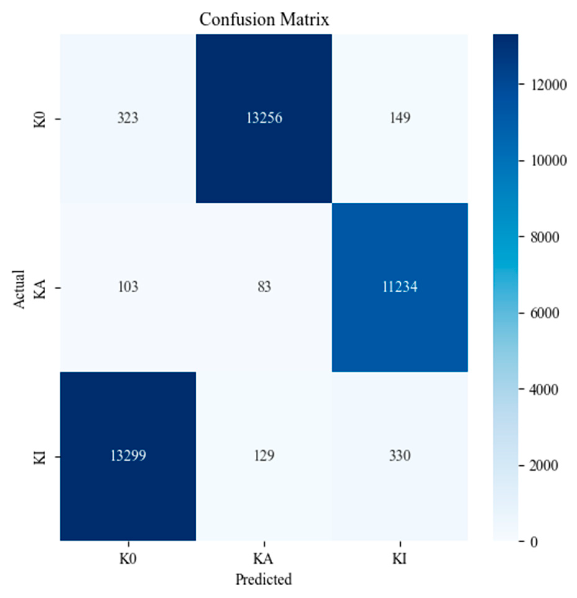 Energies 17 03956 g016