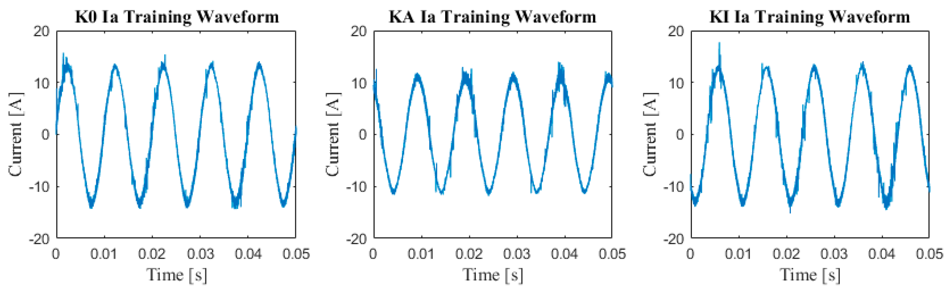 Energies 17 03956 g017