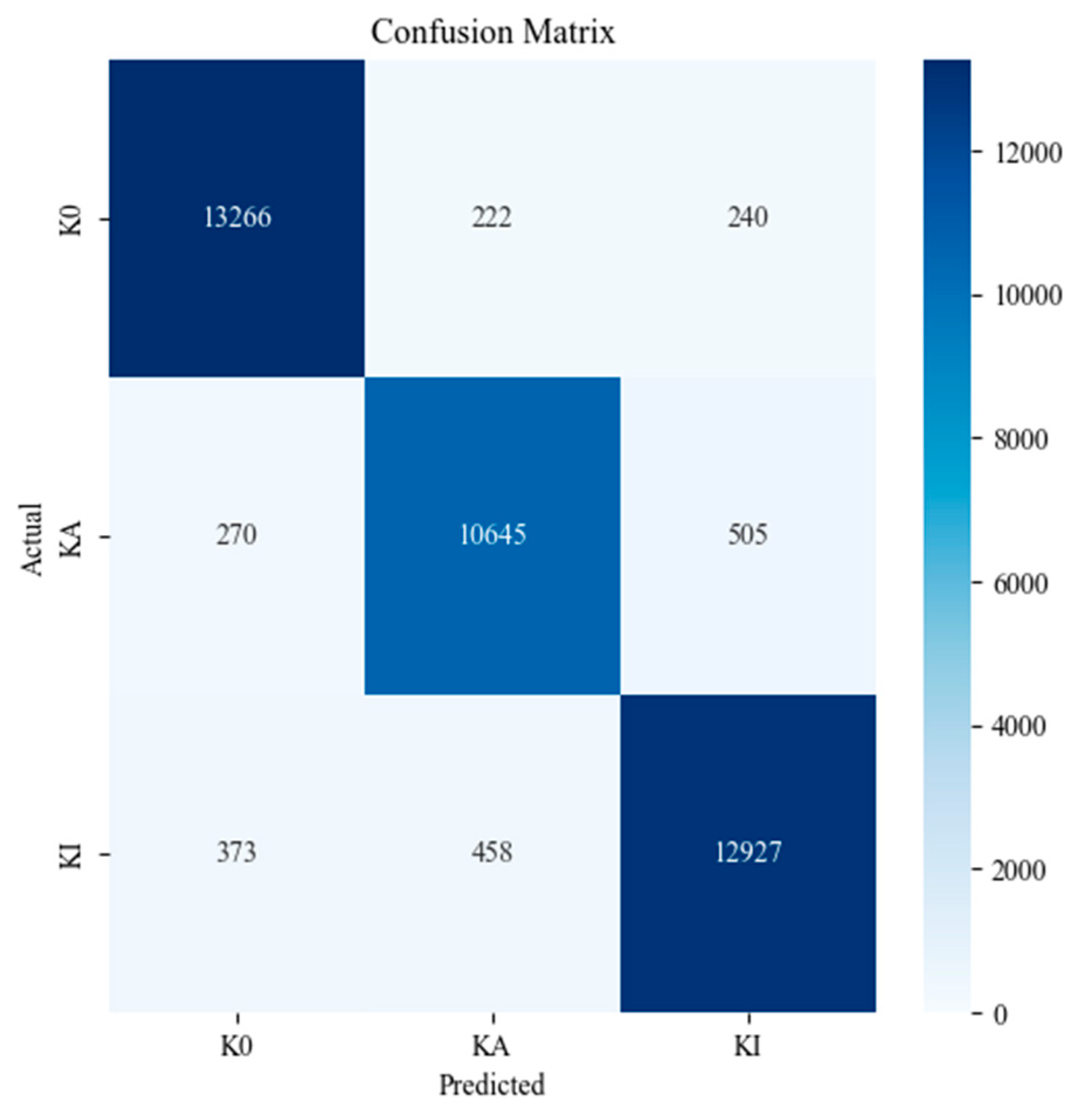 Energies 17 03956 g019