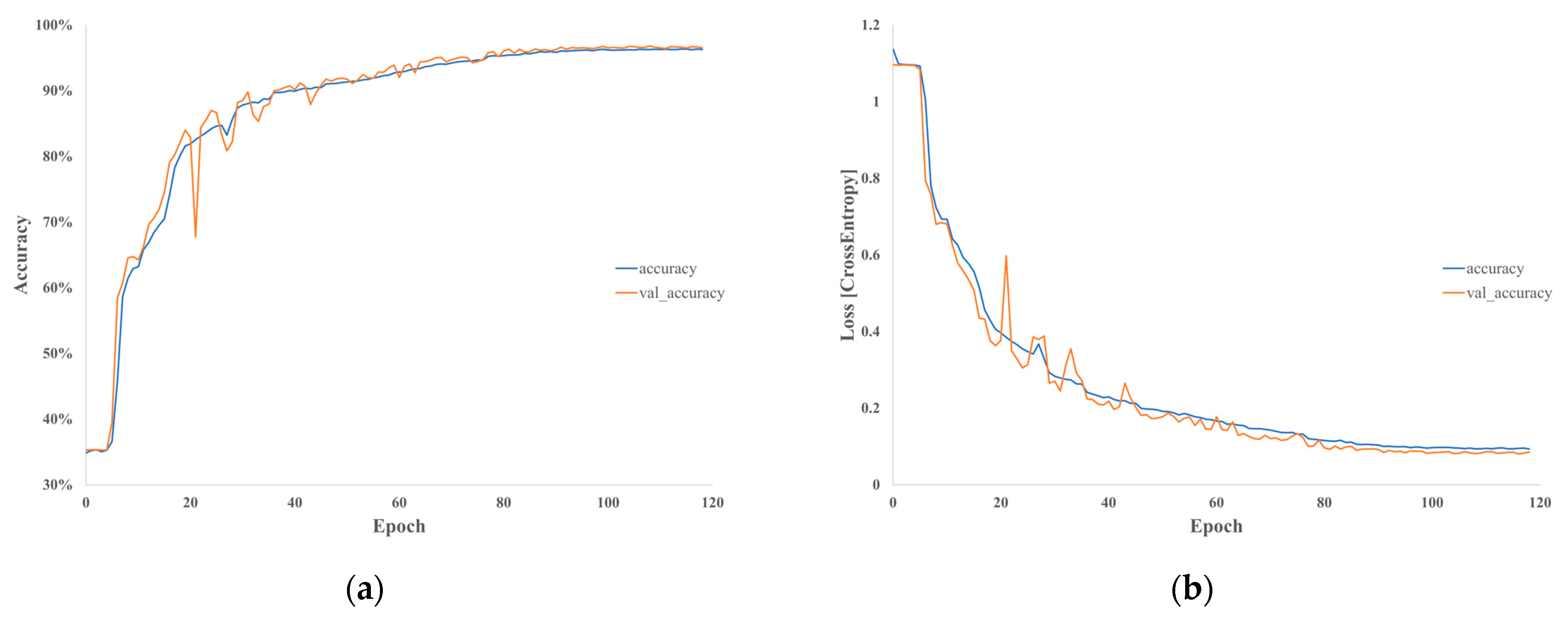 Energies 17 03956 g021