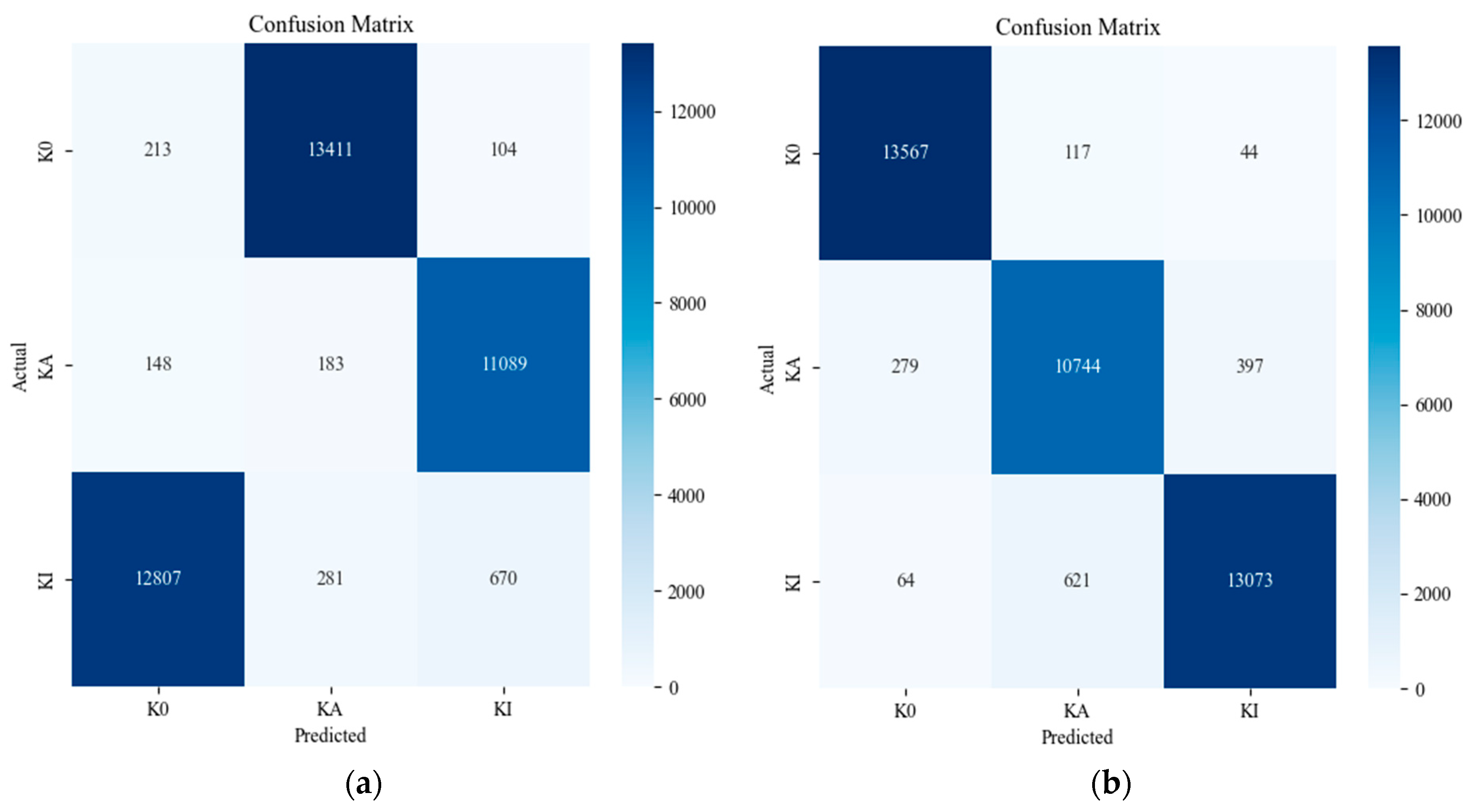 Energies 17 03956 g022