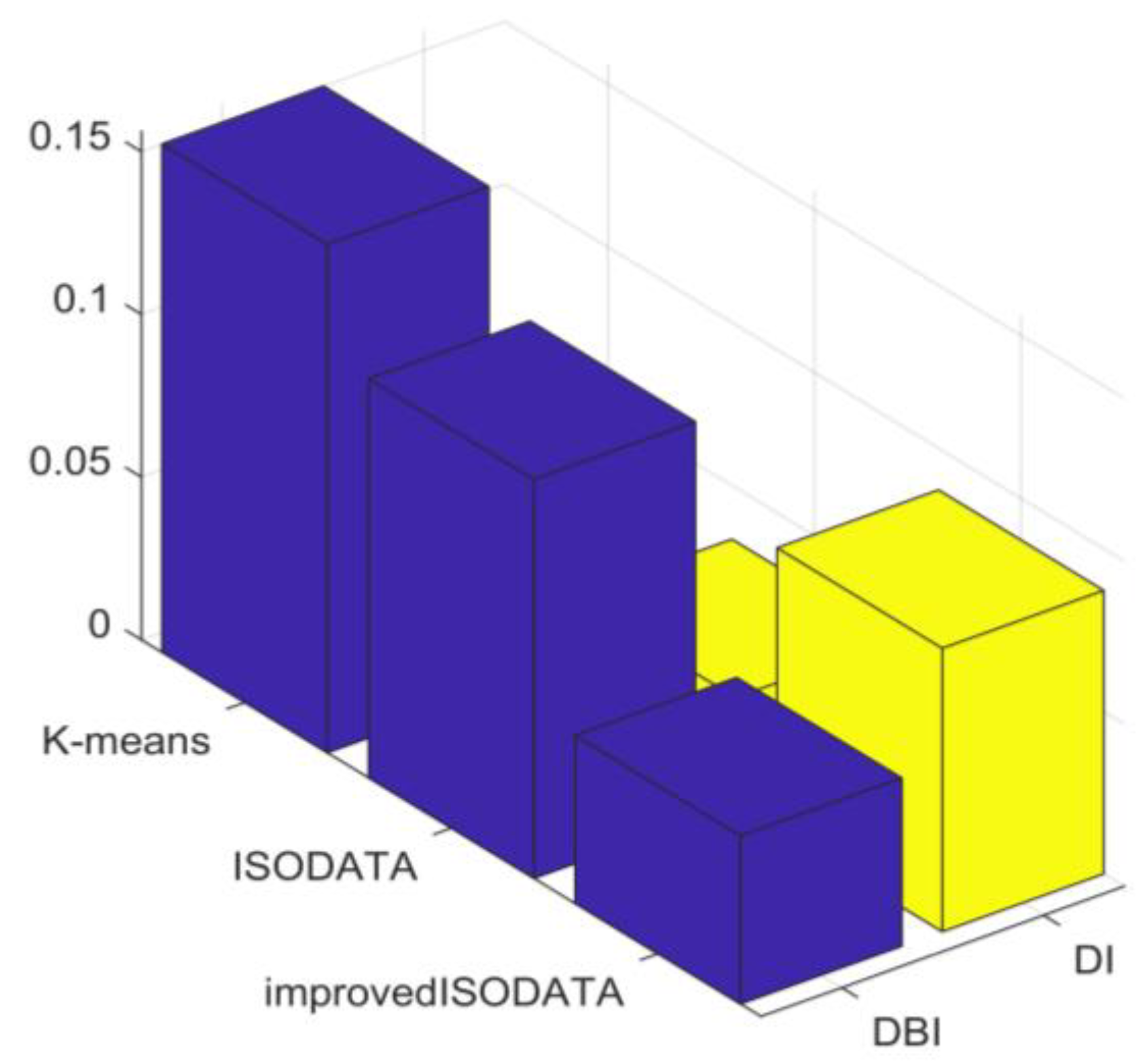 Energies 17 03958 g006