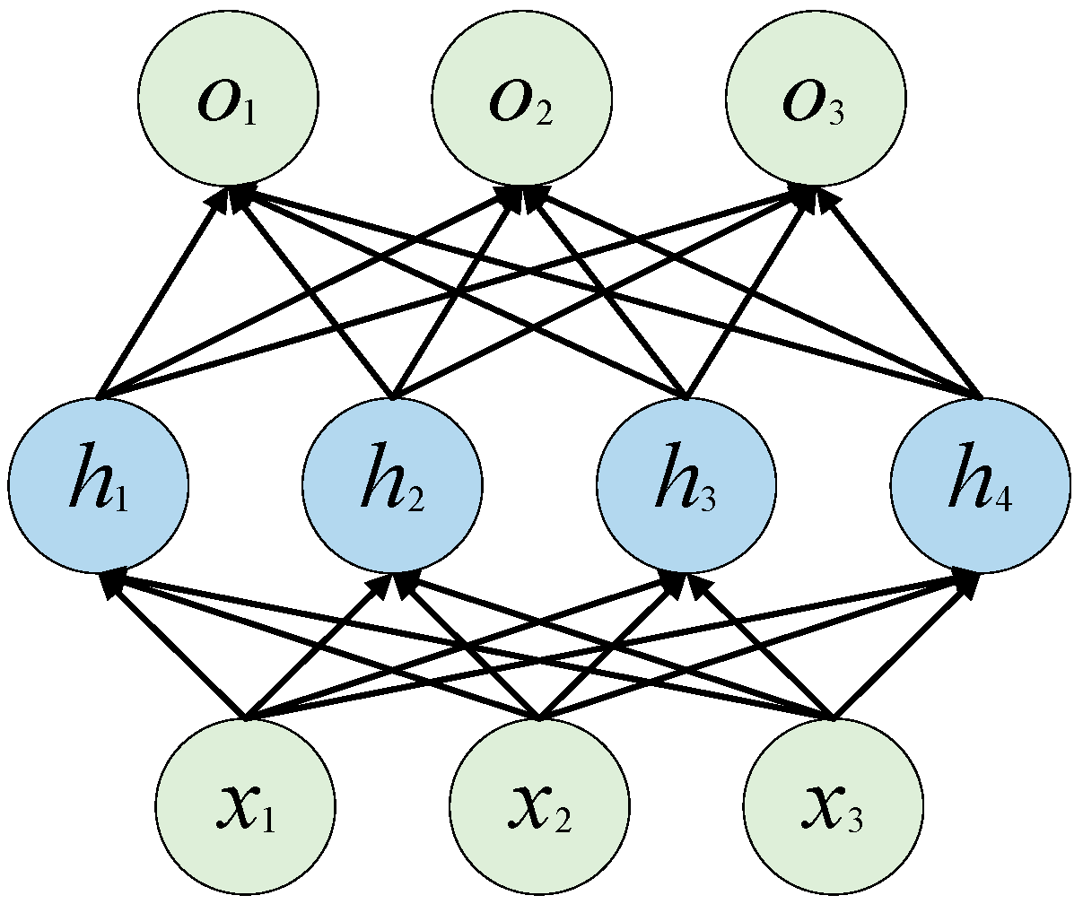 Energies 17 03973 g001