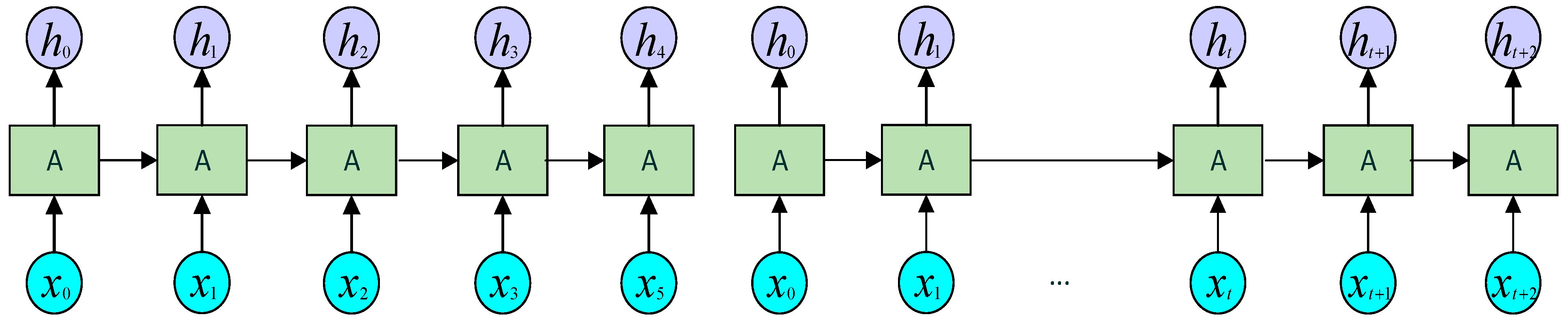 Energies 17 03973 g002