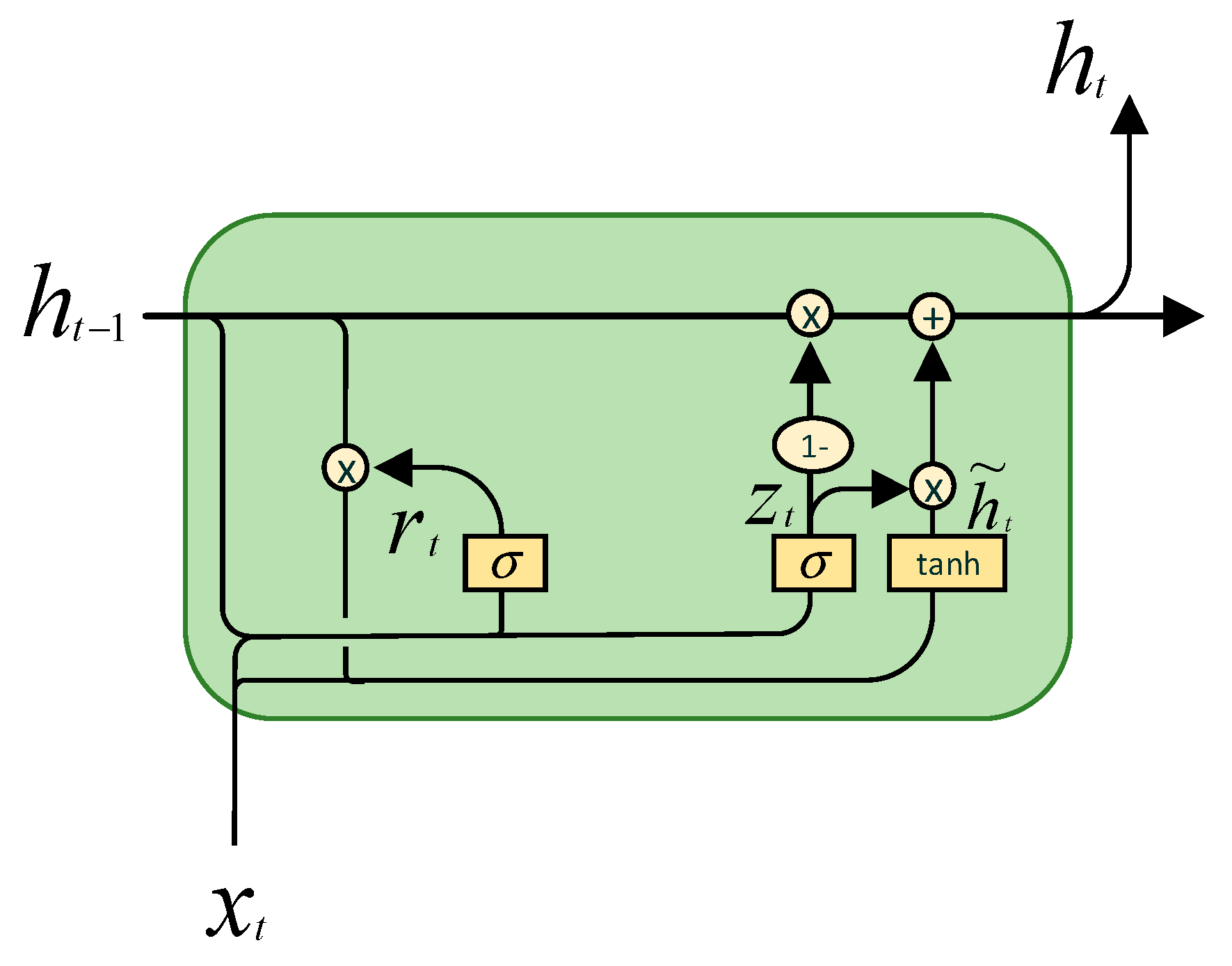Energies 17 03973 g004