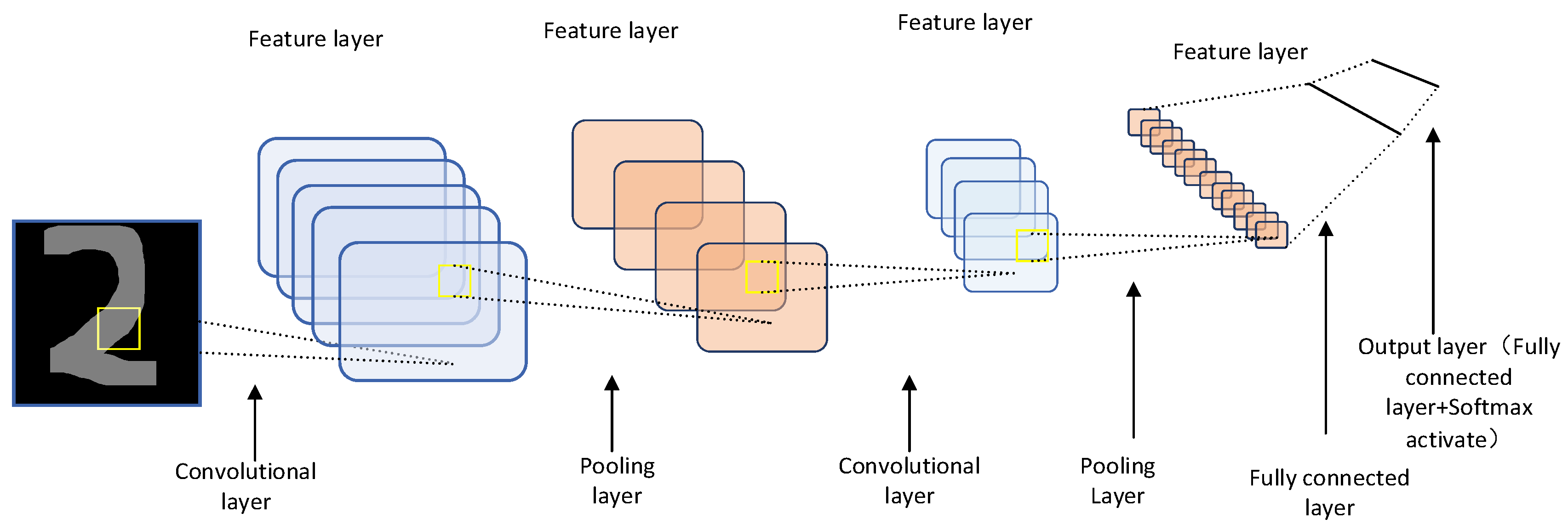 Energies 17 03973 g005