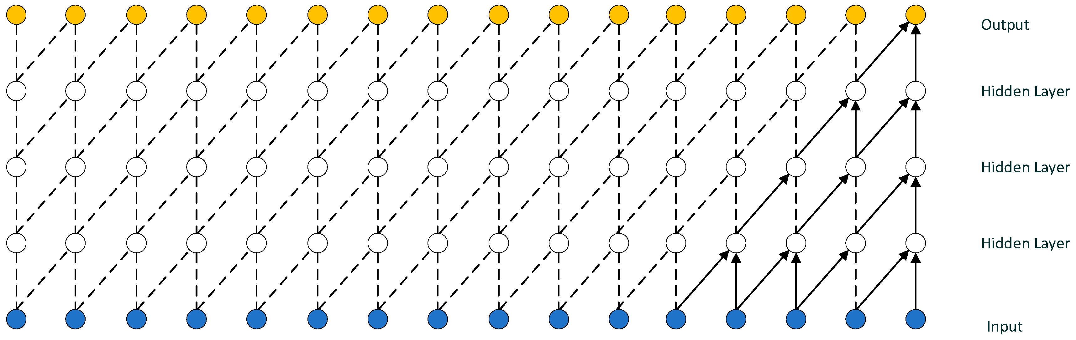 Energies 17 03973 g006