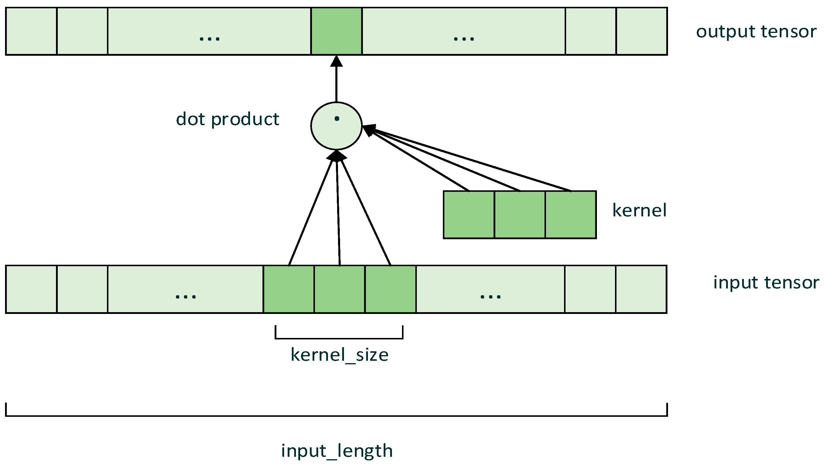 Energies 17 03973 g007