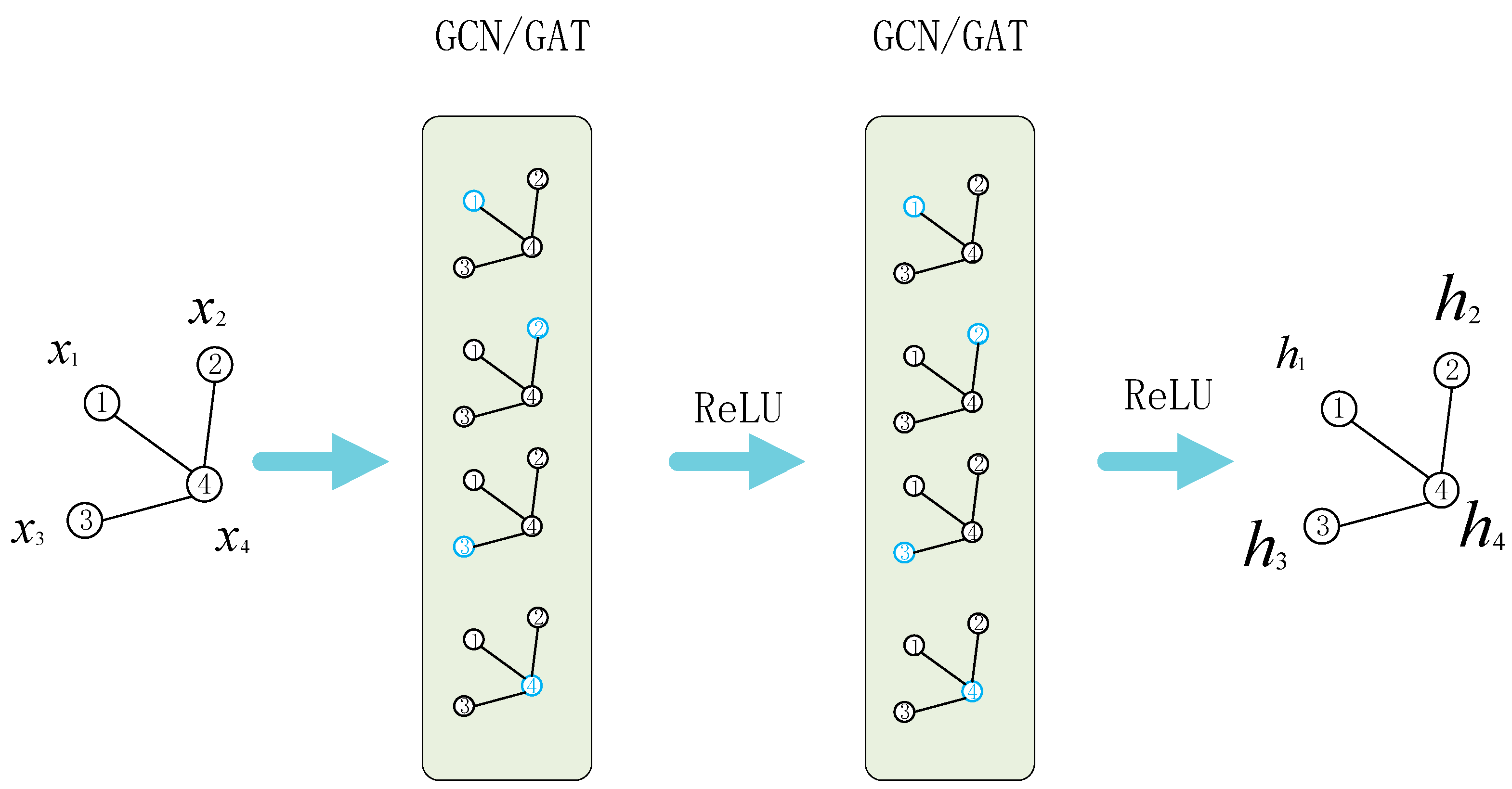 Energies 17 03973 g010