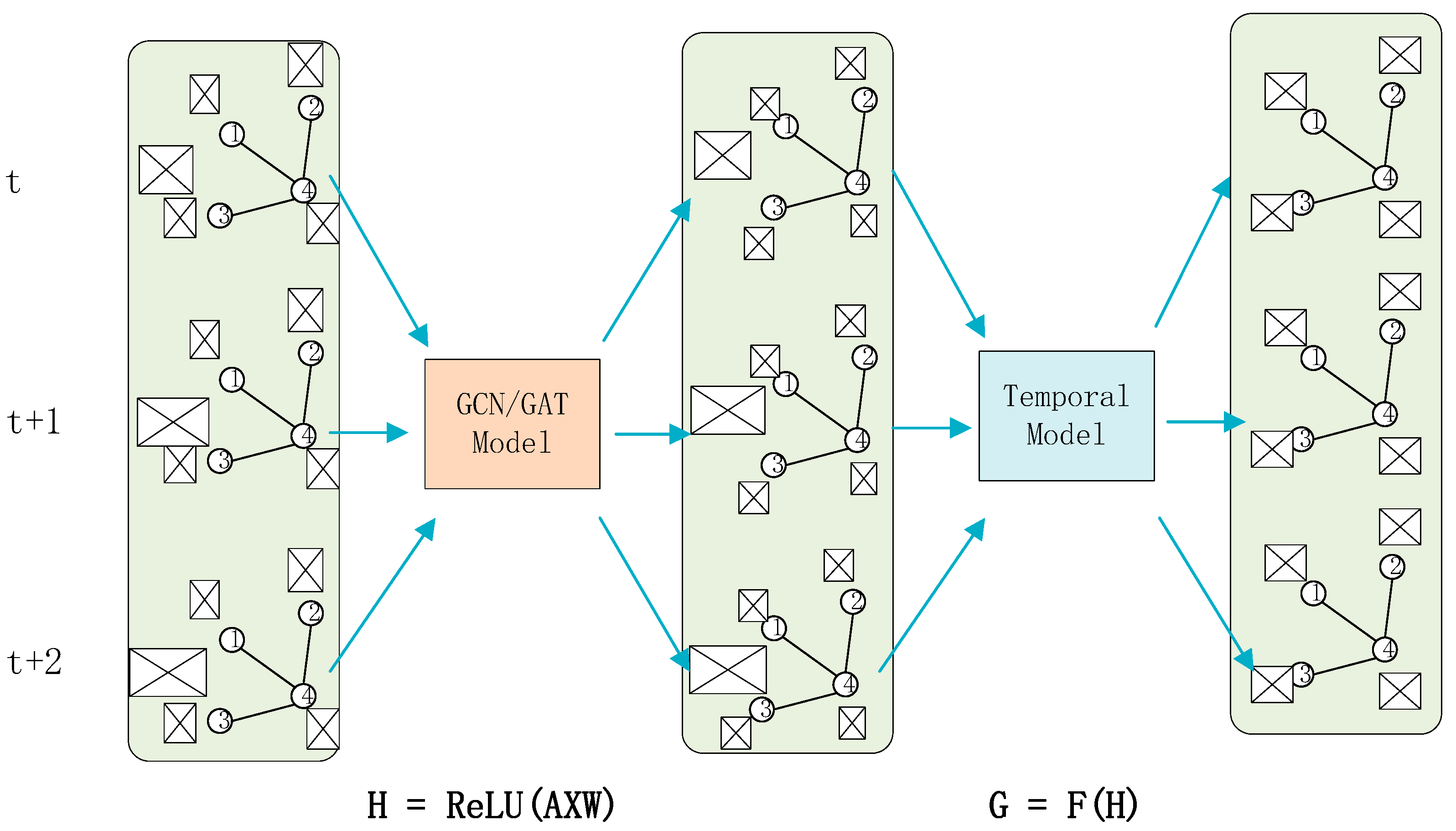 Energies 17 03973 g011