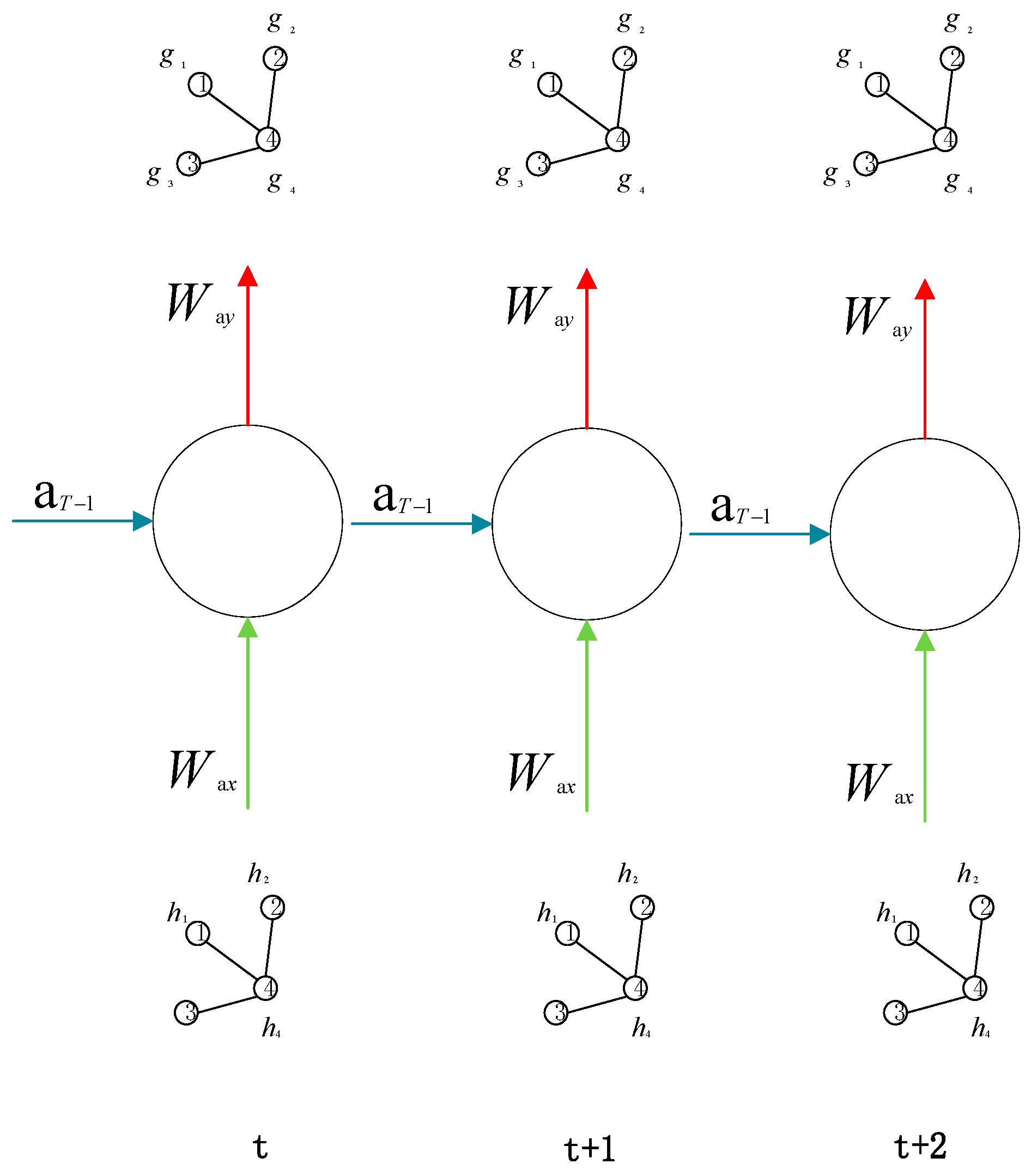 Energies 17 03973 g012