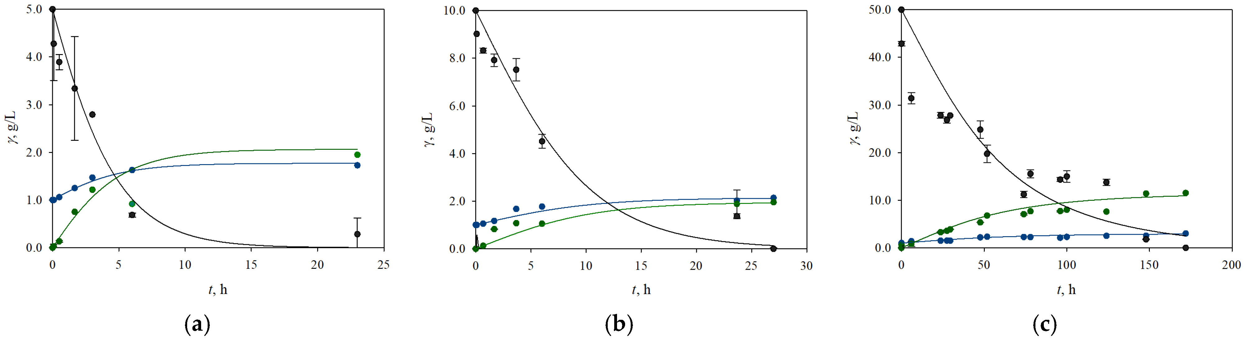 Energies 17 03975 g003