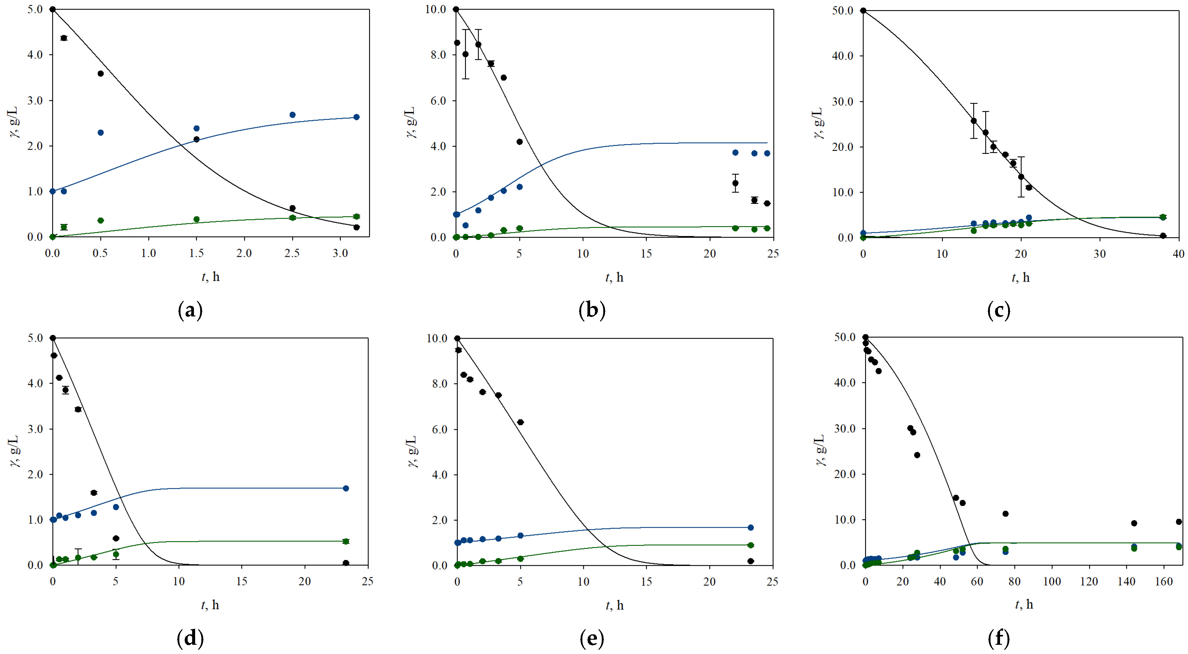 Energies 17 03975 g004