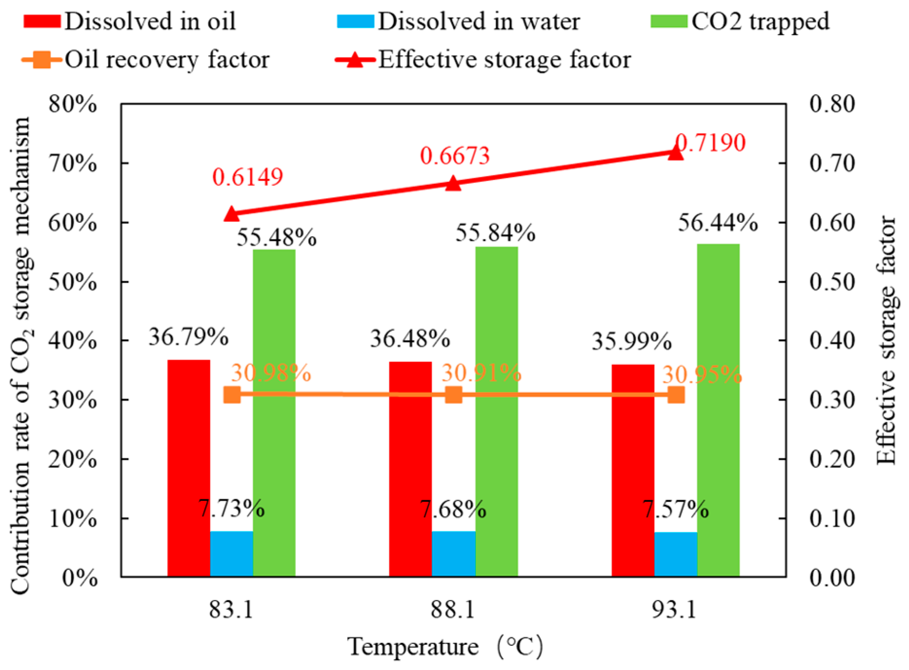 Energies 17 03979 g007
