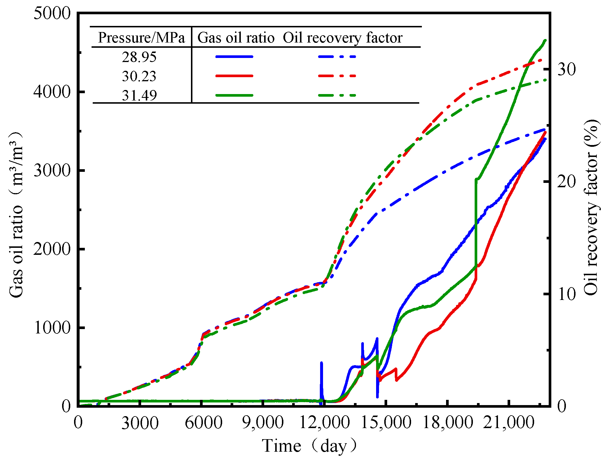 Energies 17 03979 g009
