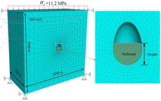 Energies 17 03983 g003