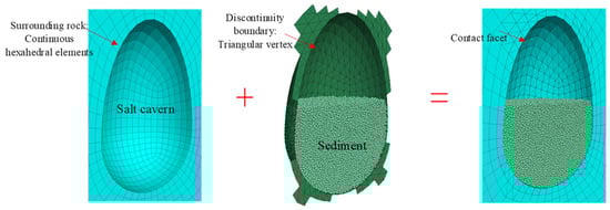 Energies 17 03983 g004