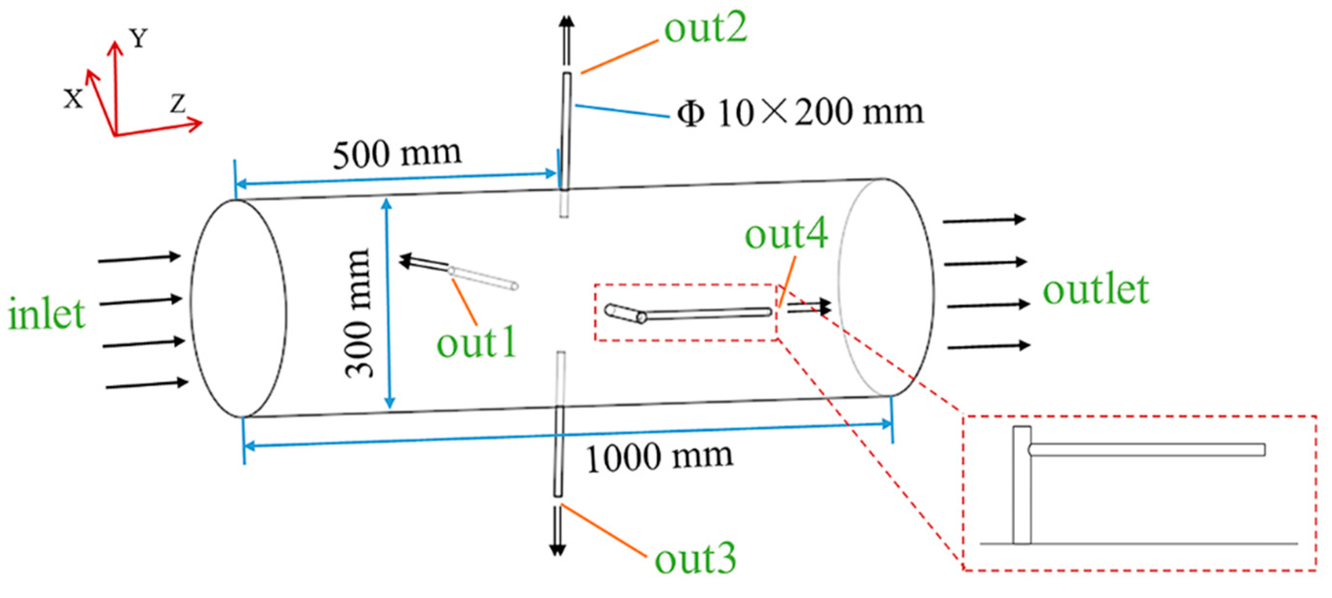 Energies 17 03985 g001