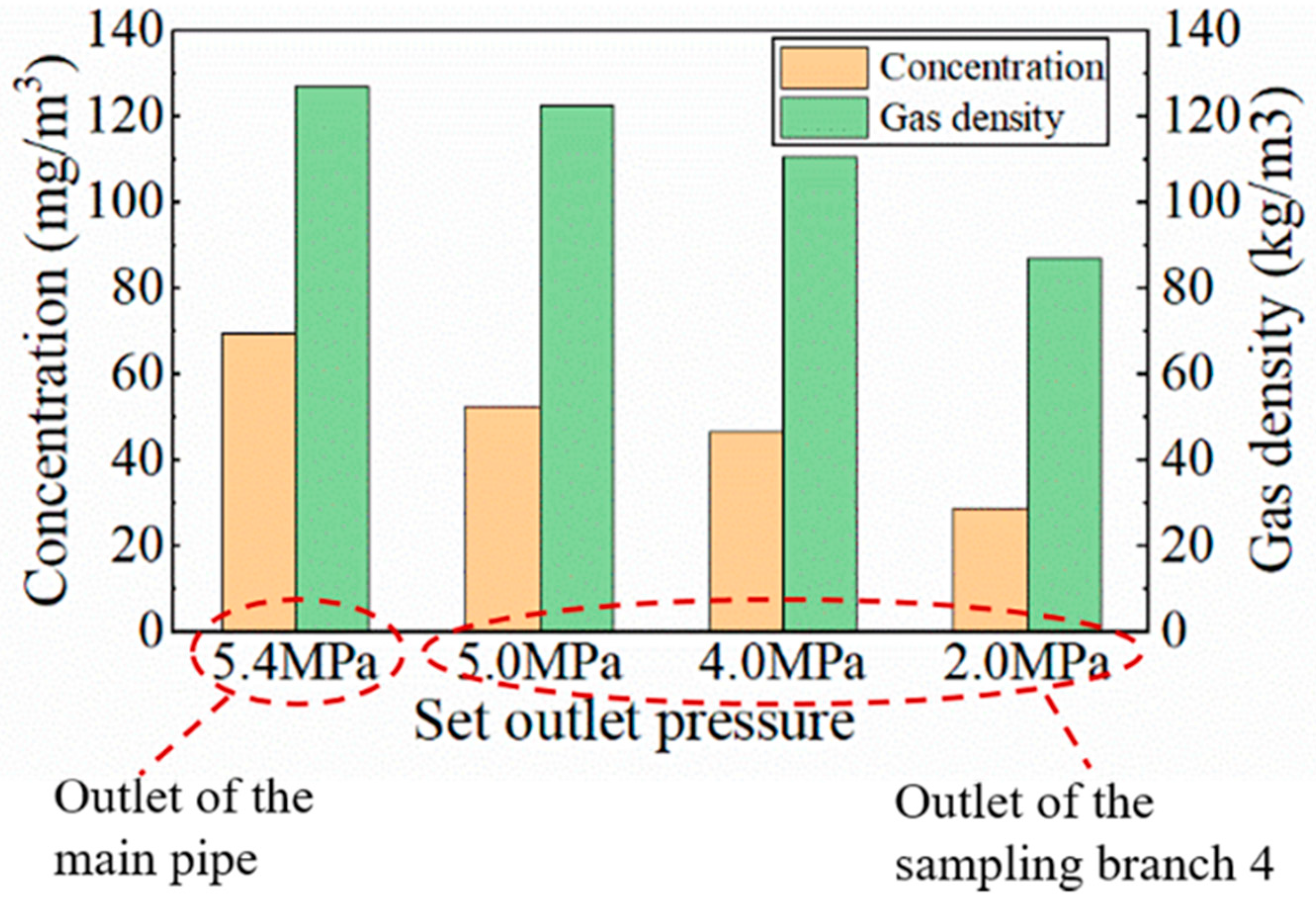 Energies 17 03985 g012