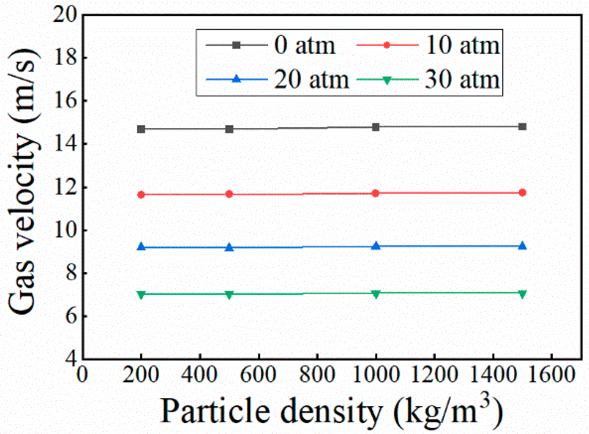 Energies 17 03985 g018