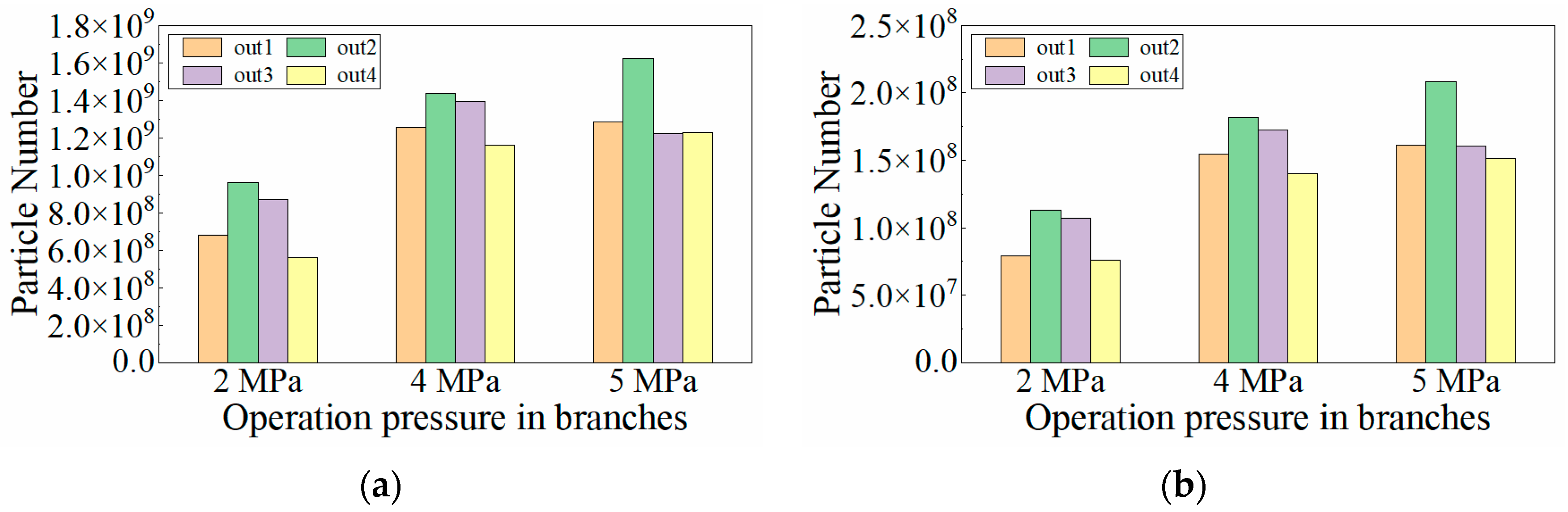 Energies 17 03985 g023a