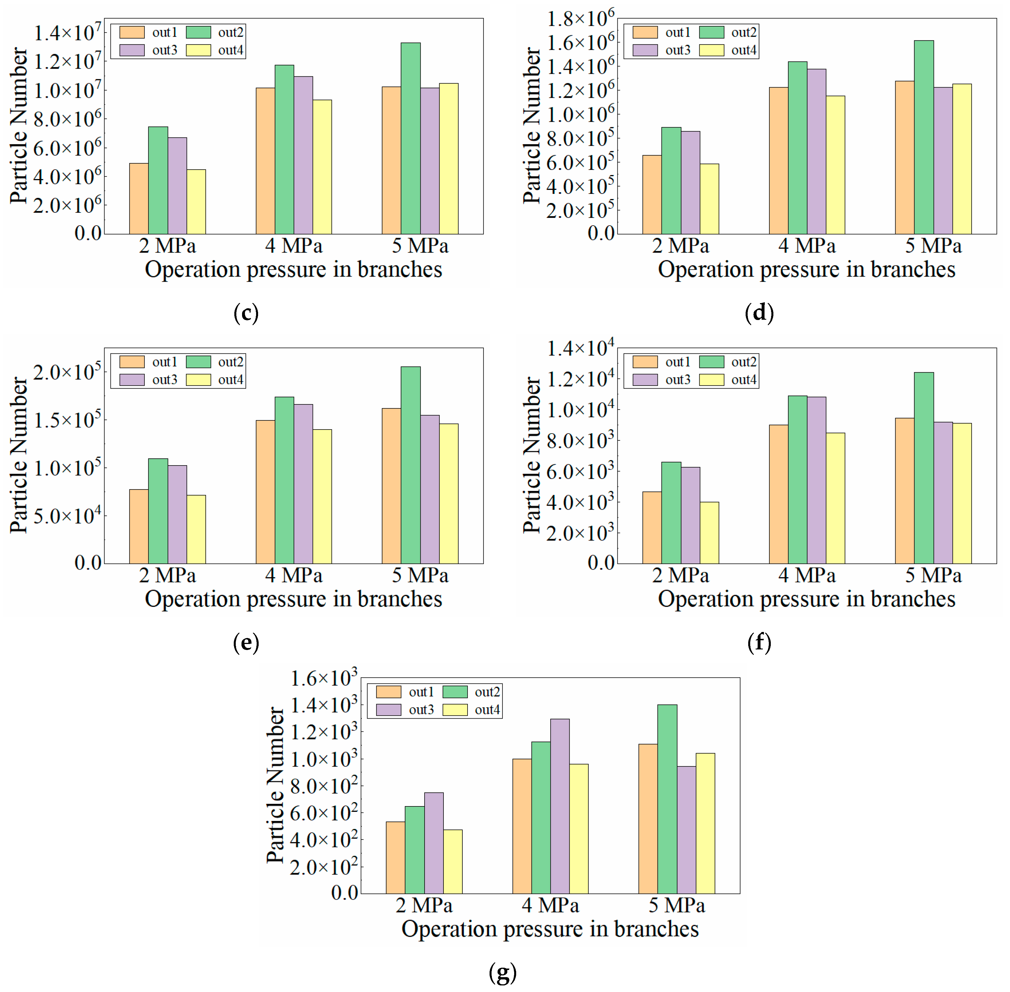 Energies 17 03985 g023b