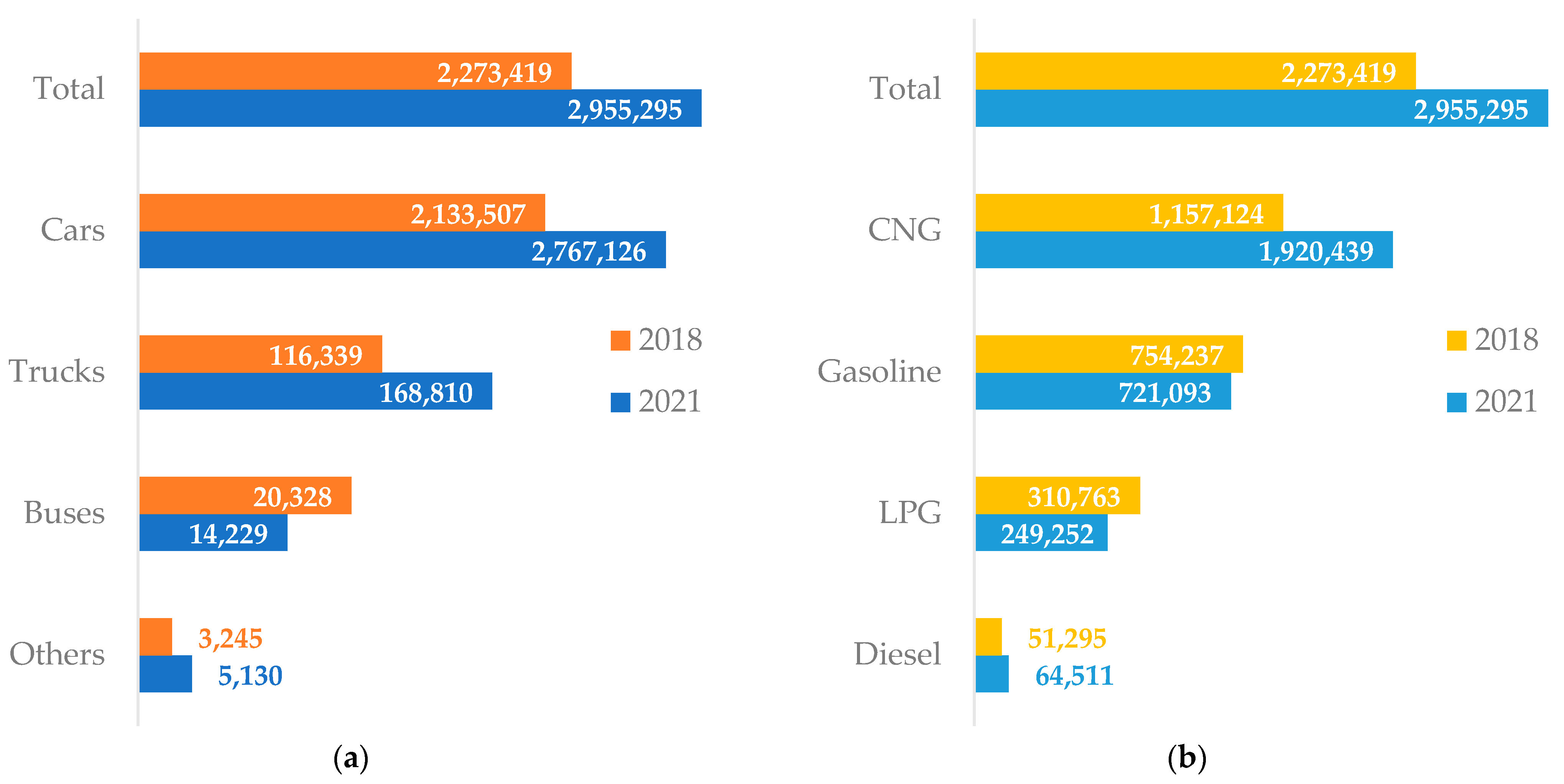 Energies 17 03987 g008