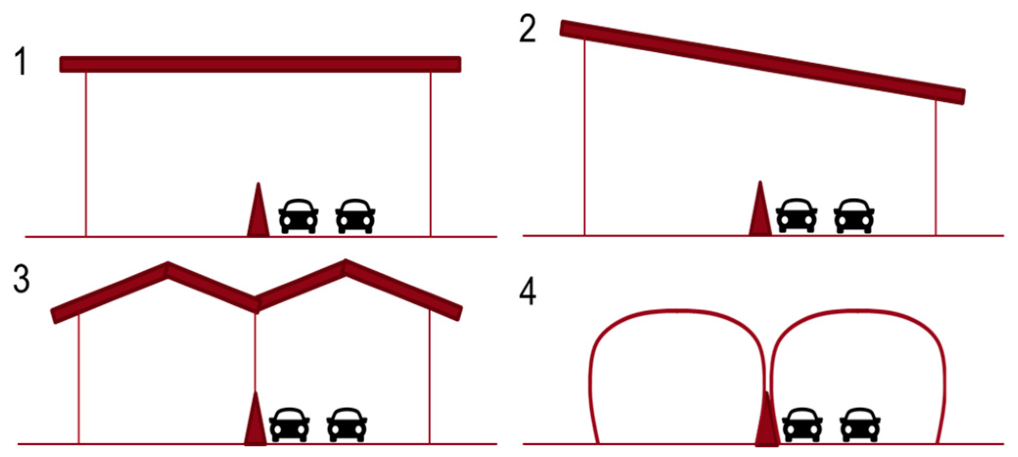 Energies 17 03991 g001