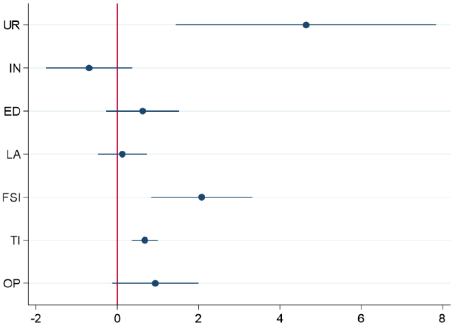 Energies 17 03993 g005