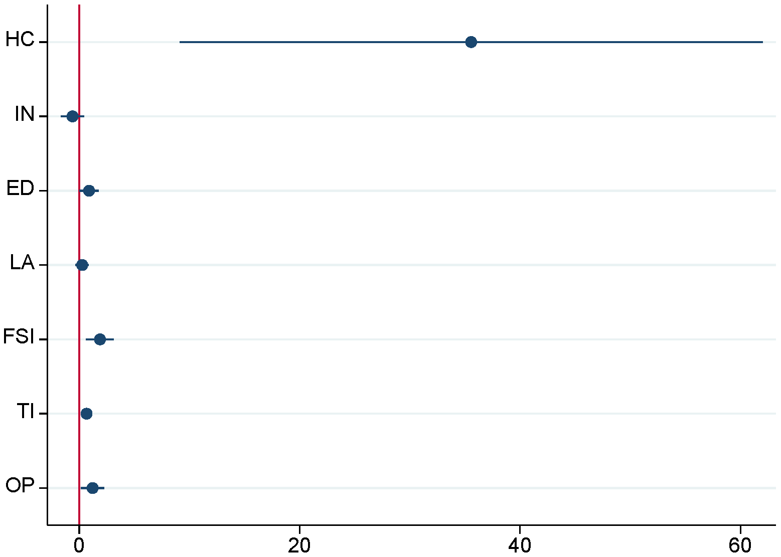 Energies 17 03993 g006