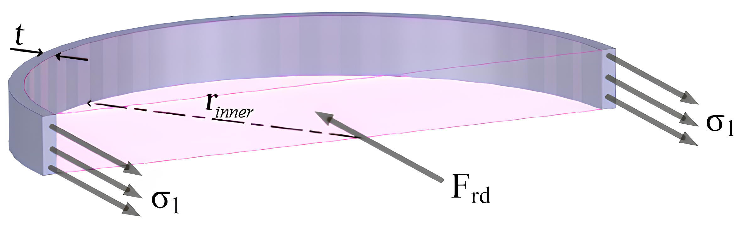 Energies 17 03994 g006