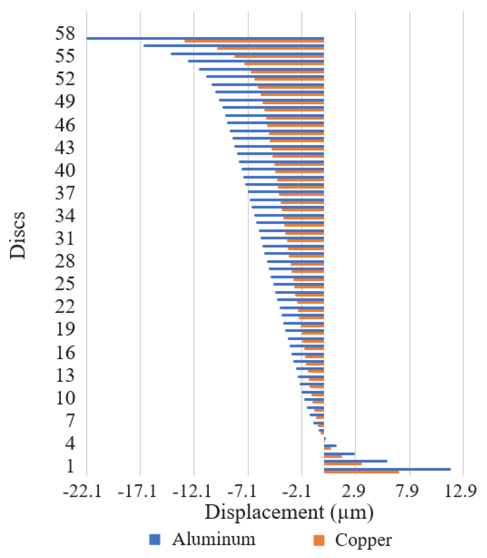 Energies 17 03994 g013
