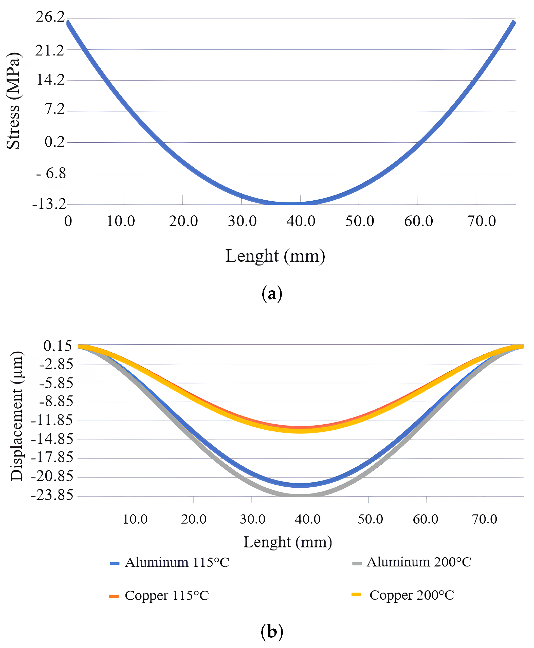 Energies 17 03994 g014