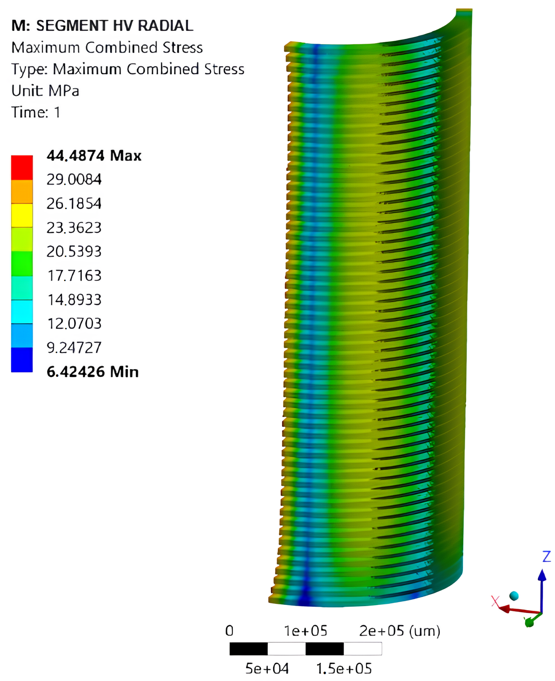 Energies 17 03994 g015
