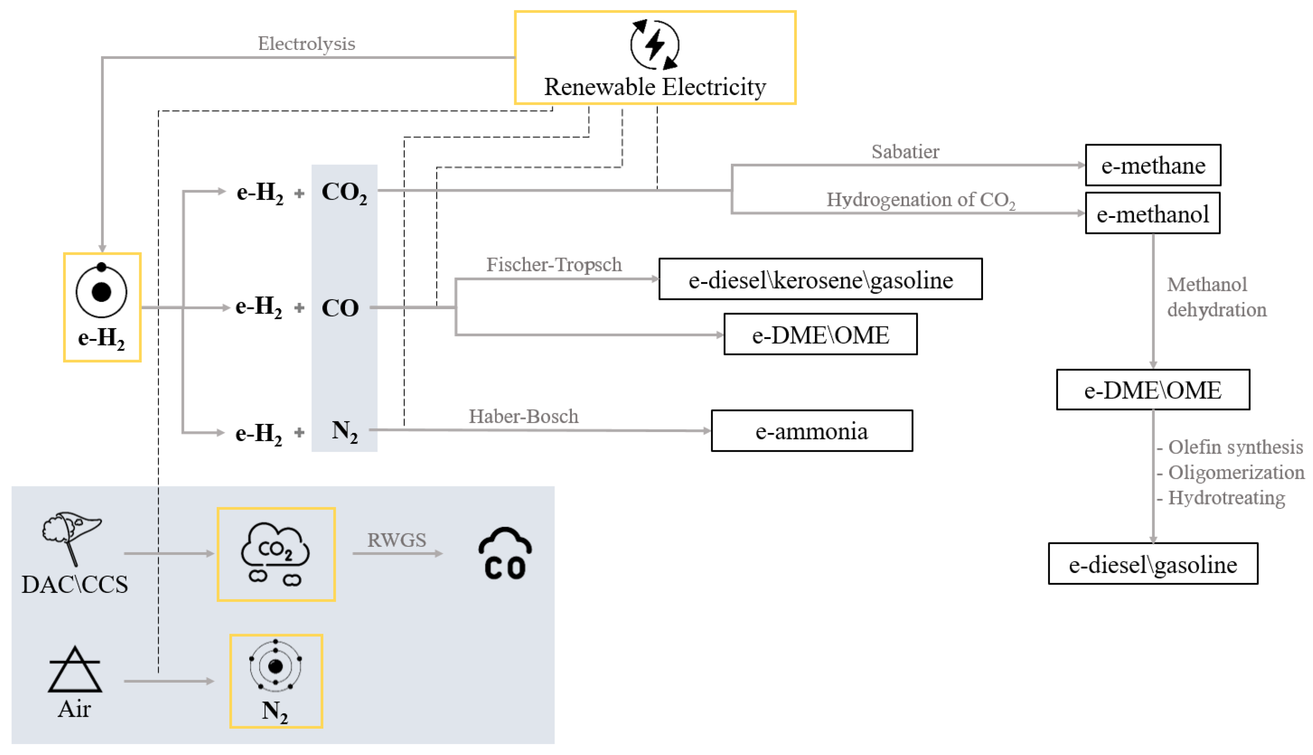 Energies 17 03995 g002