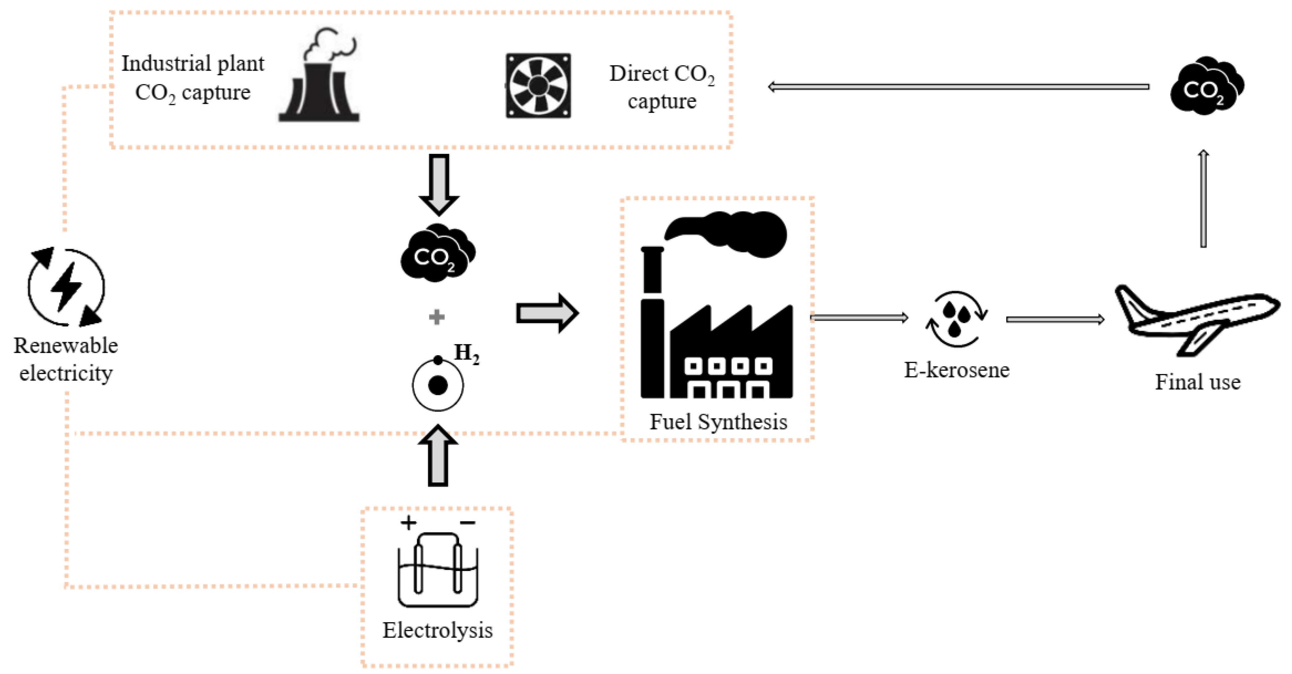 Energies 17 03995 g009
