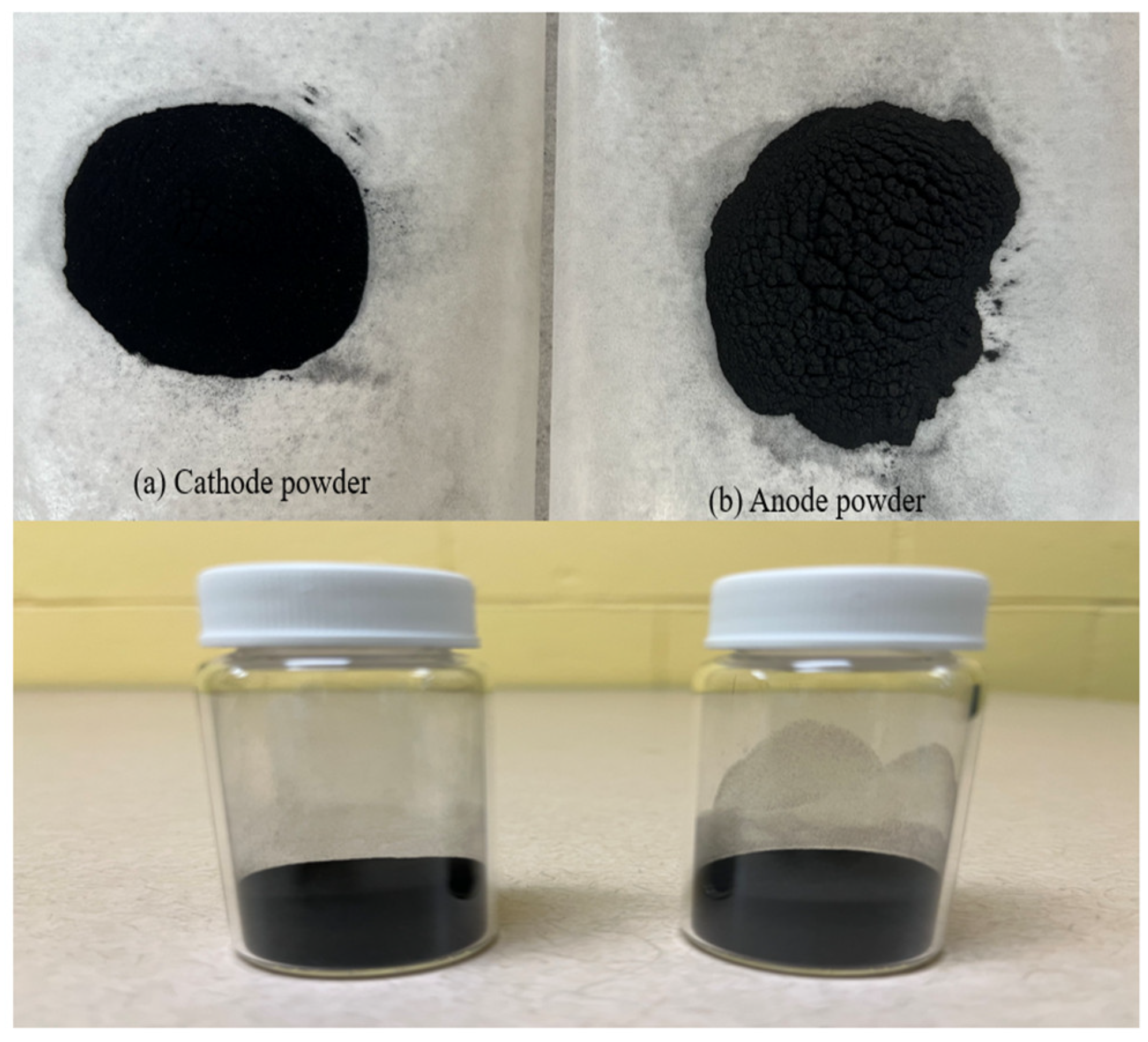 Energies 17 03996 g001