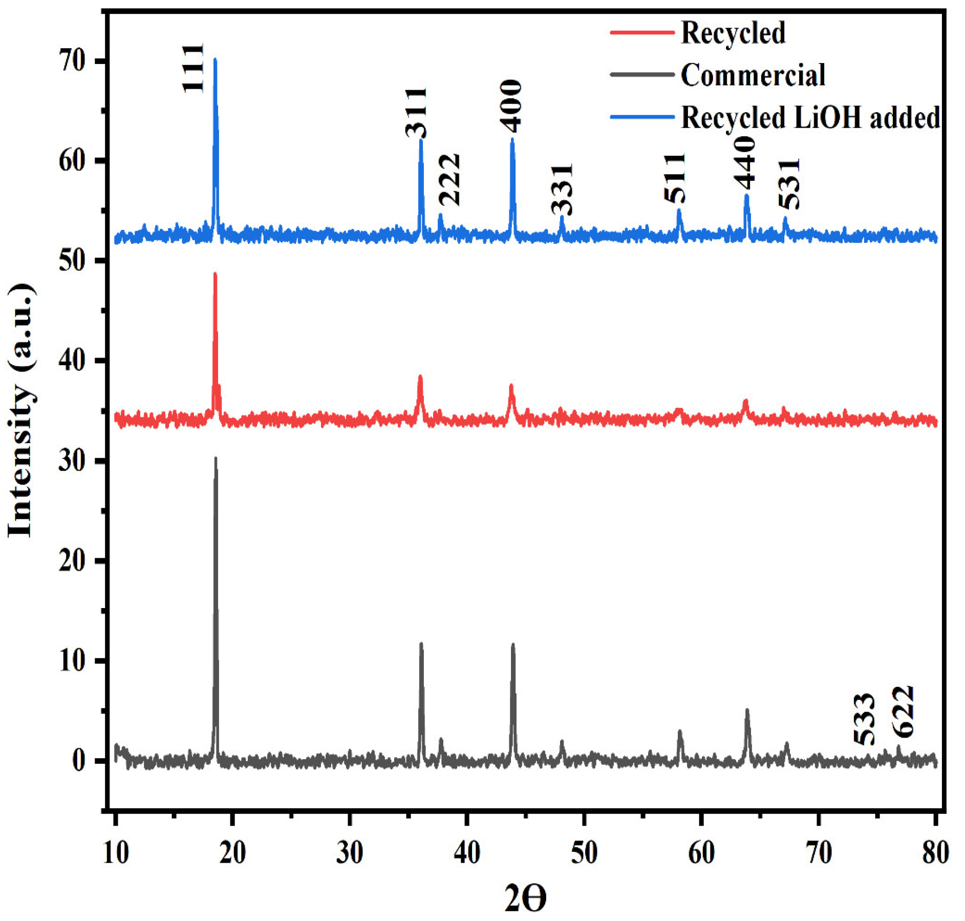 Energies 17 03996 g002